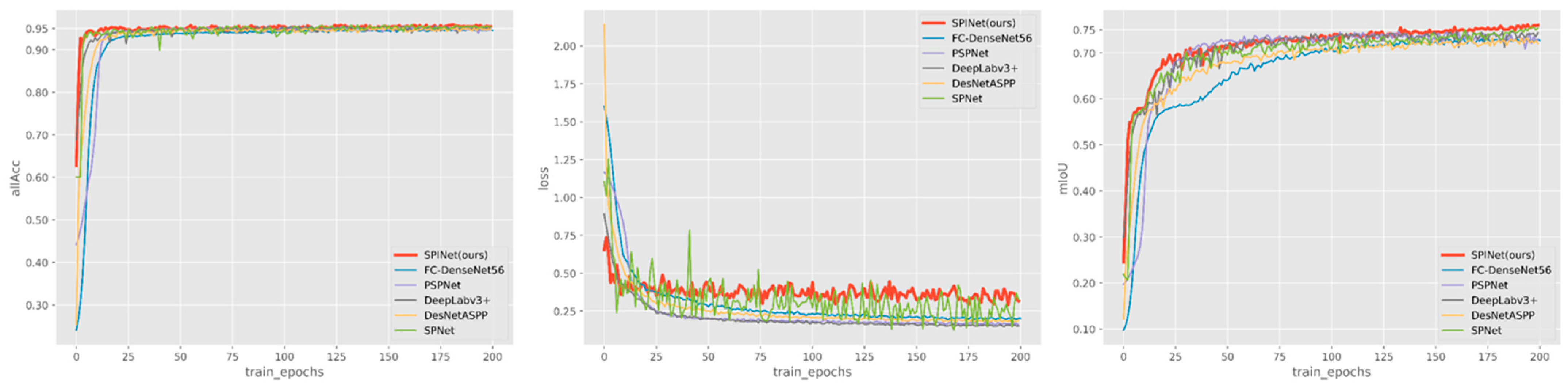 Entropy 23 00435 g005 Entropy 23 00435 g005