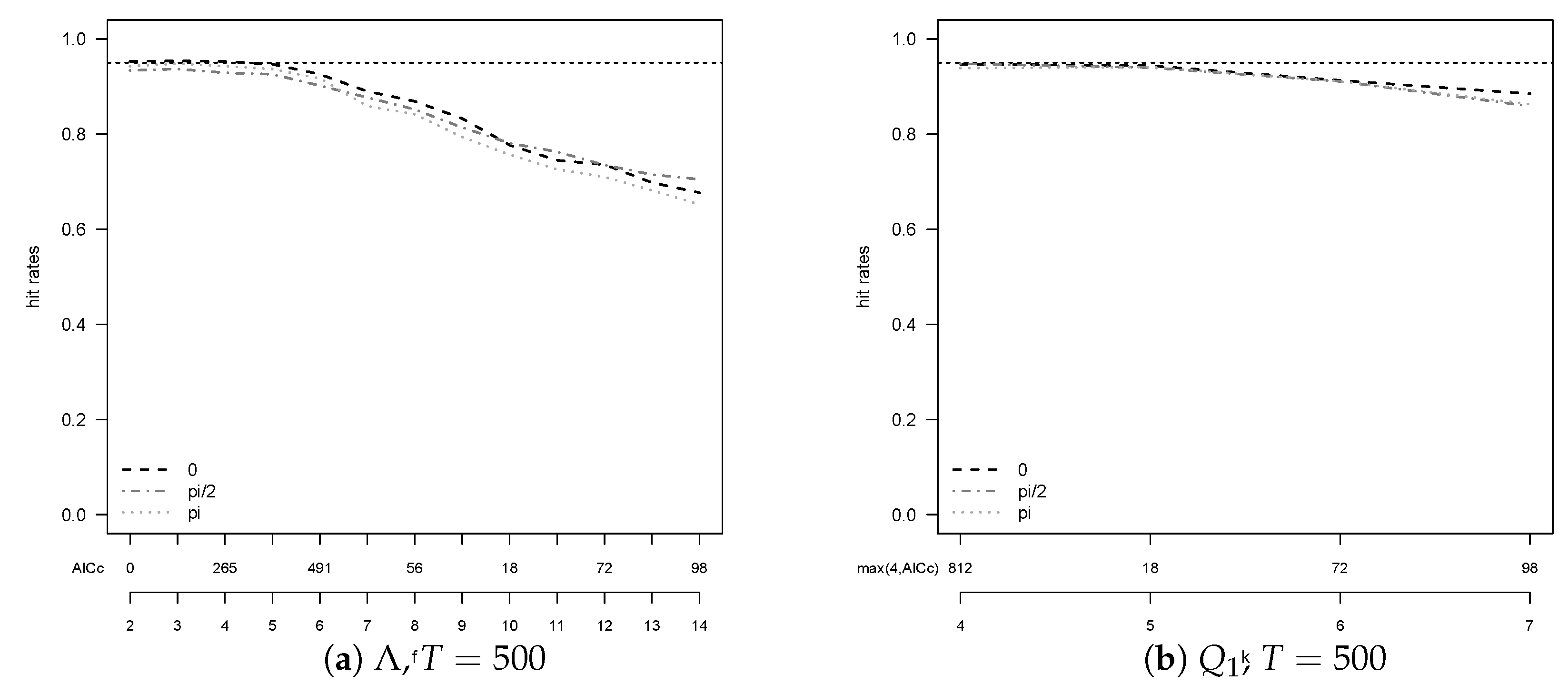 Entropy 23 00436 g002 Entropy 23 00436 g002