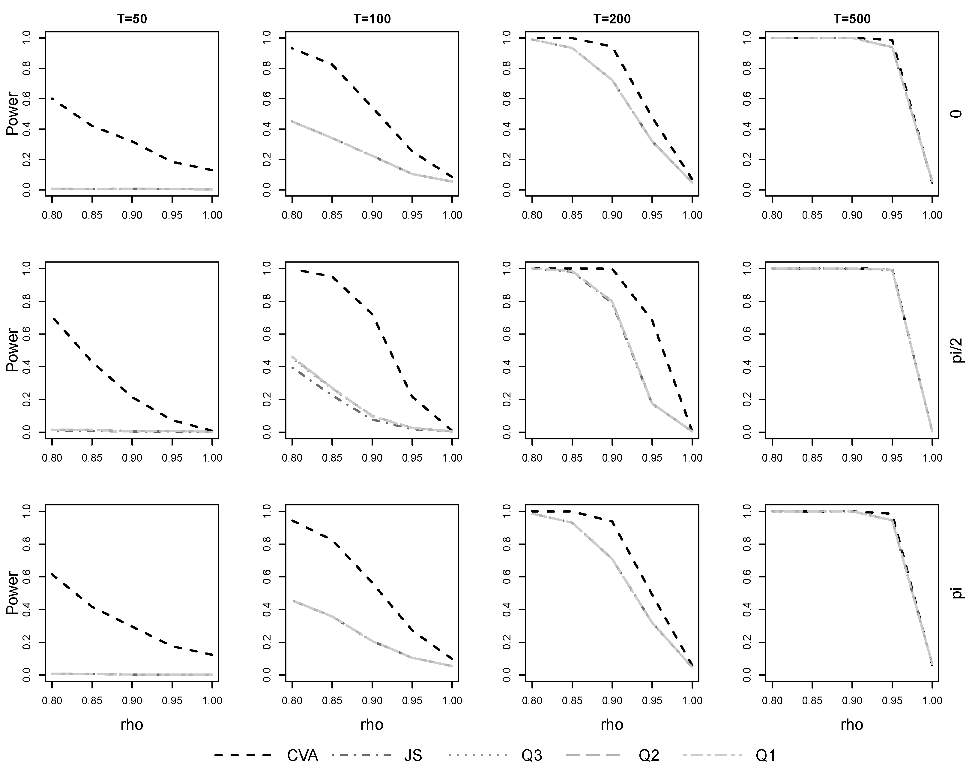 Entropy 23 00436 g003 Entropy 23 00436 g003