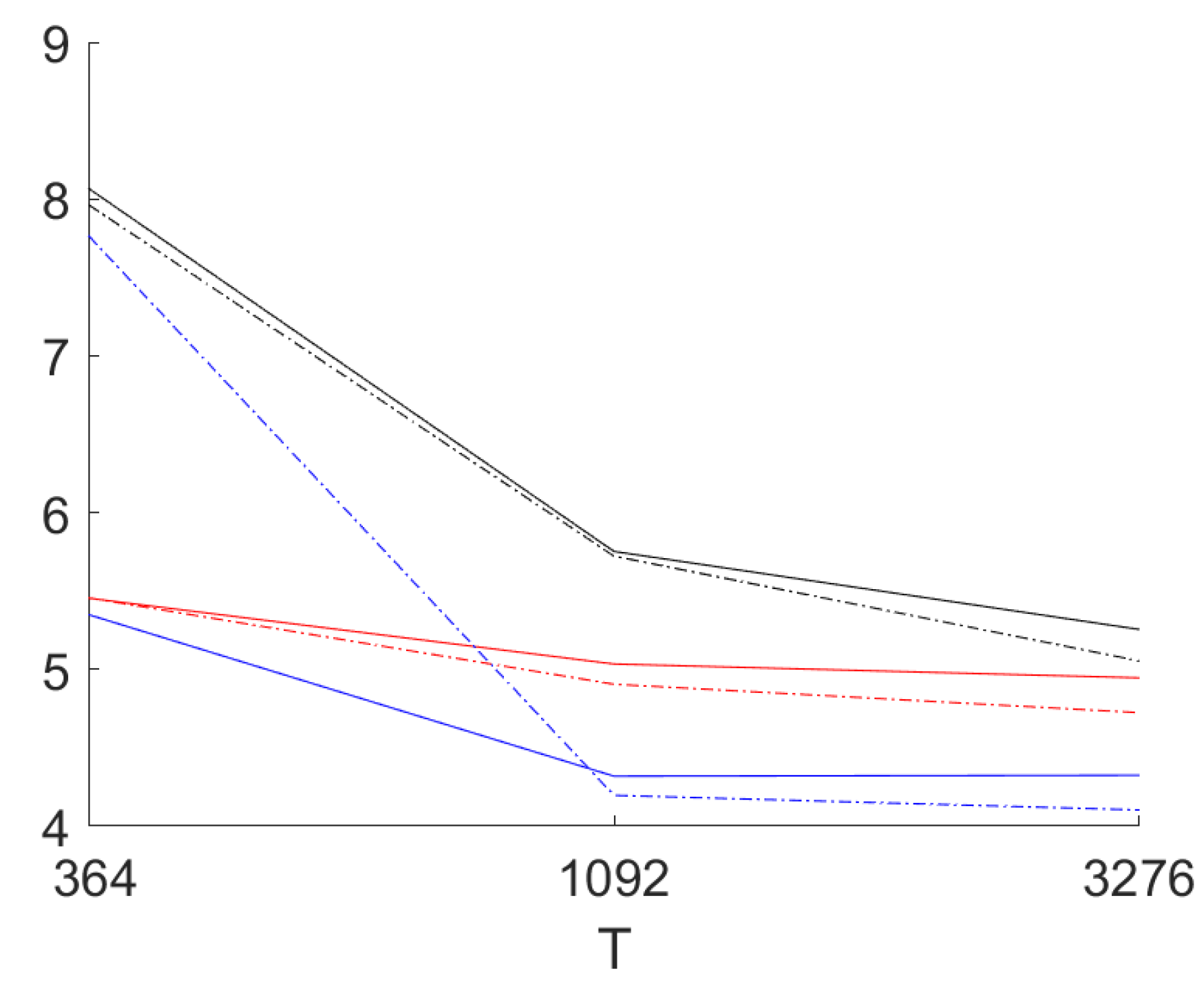Entropy 23 00436 g004 Entropy 23 00436 g004