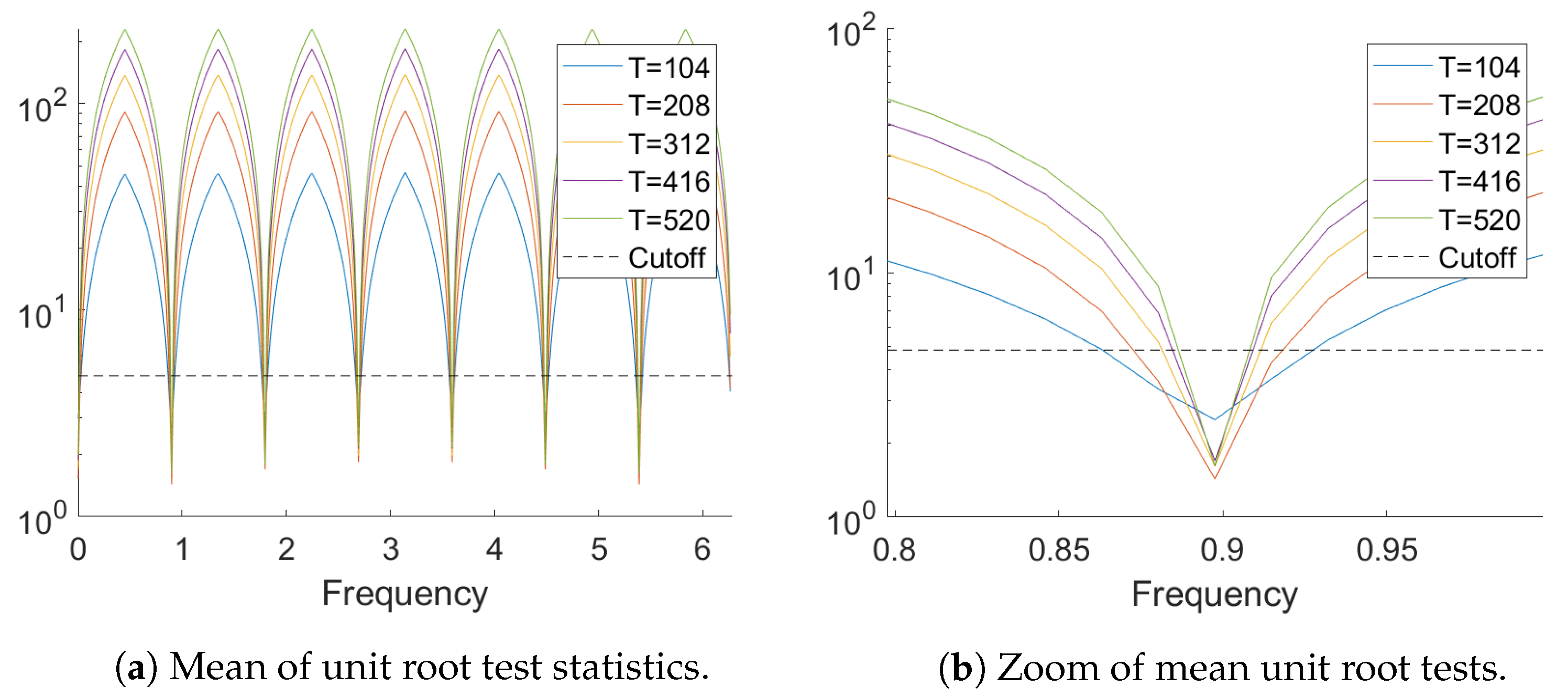 Entropy 23 00436 g005 Entropy 23 00436 g005