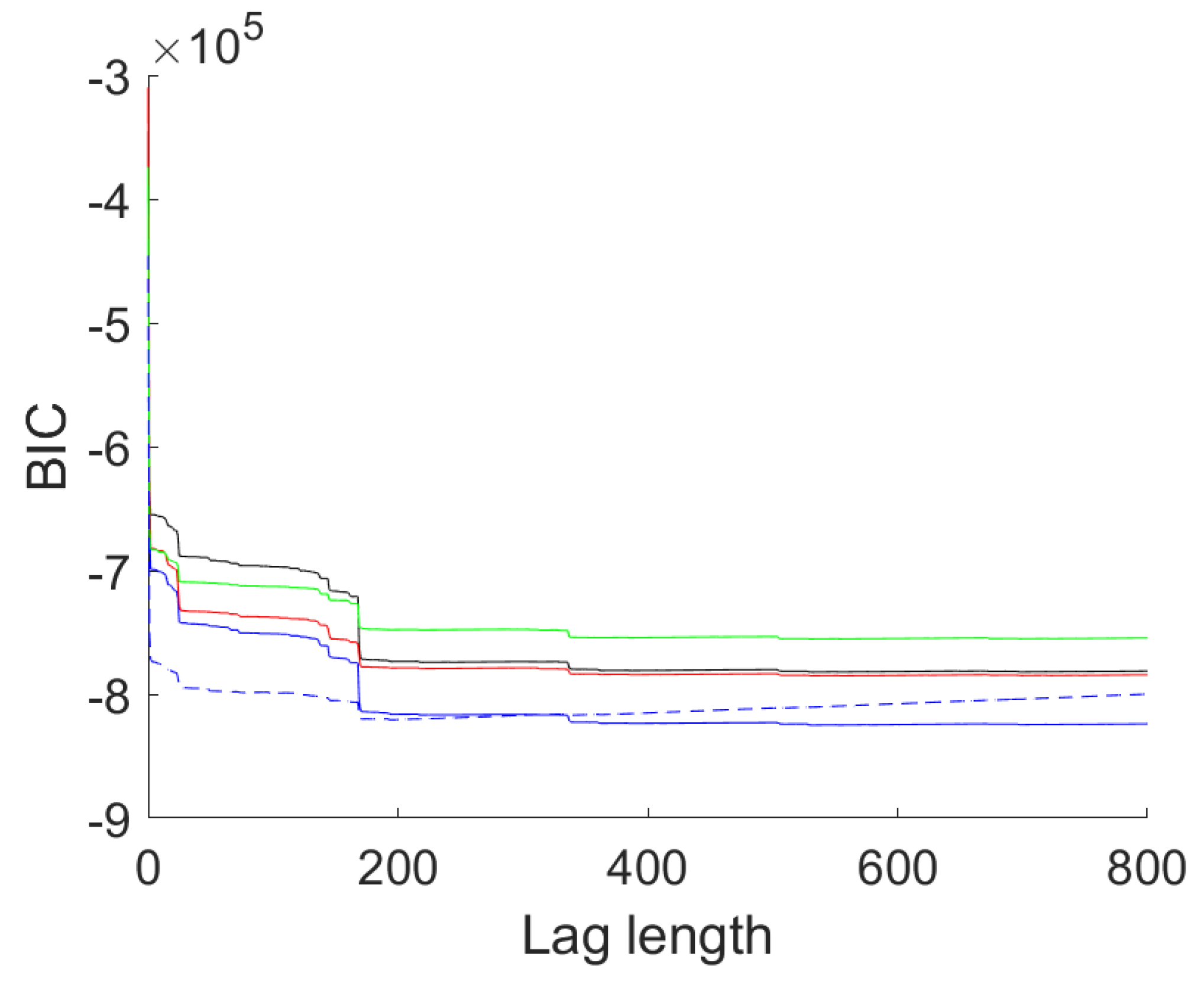 Entropy 23 00436 g008 Entropy 23 00436 g008