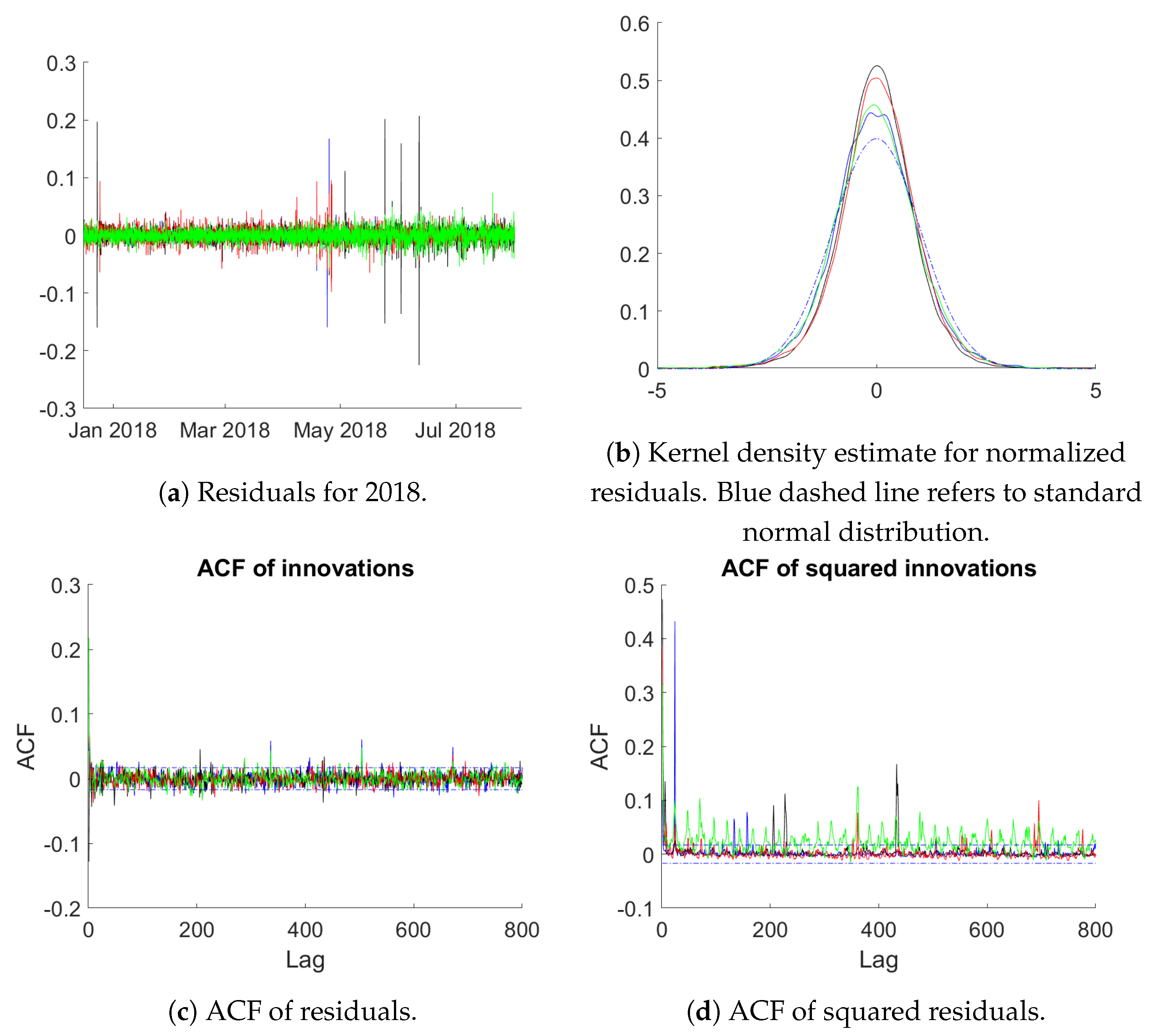 Entropy 23 00436 g010 Entropy 23 00436 g010