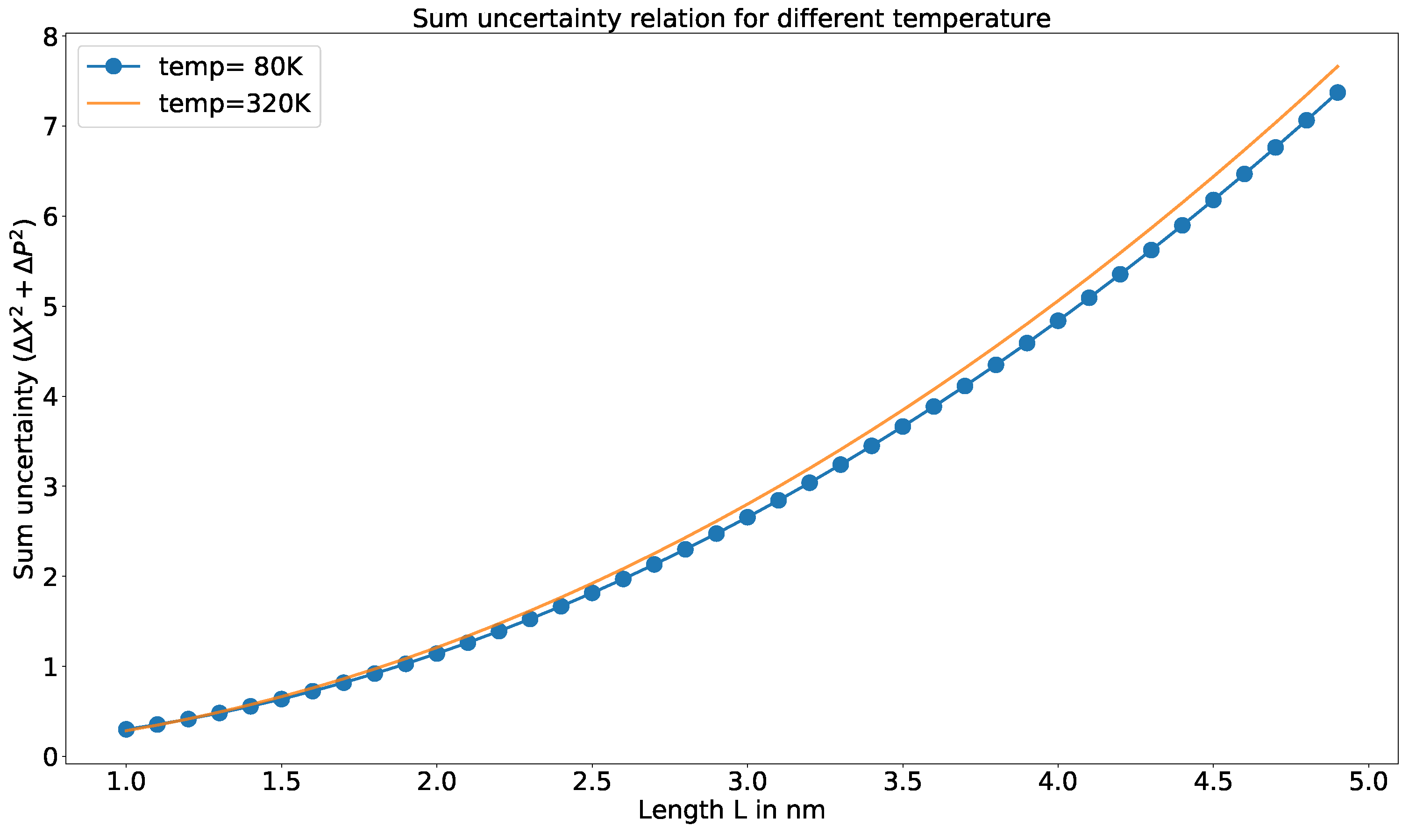 Entropy 23 00439 g001