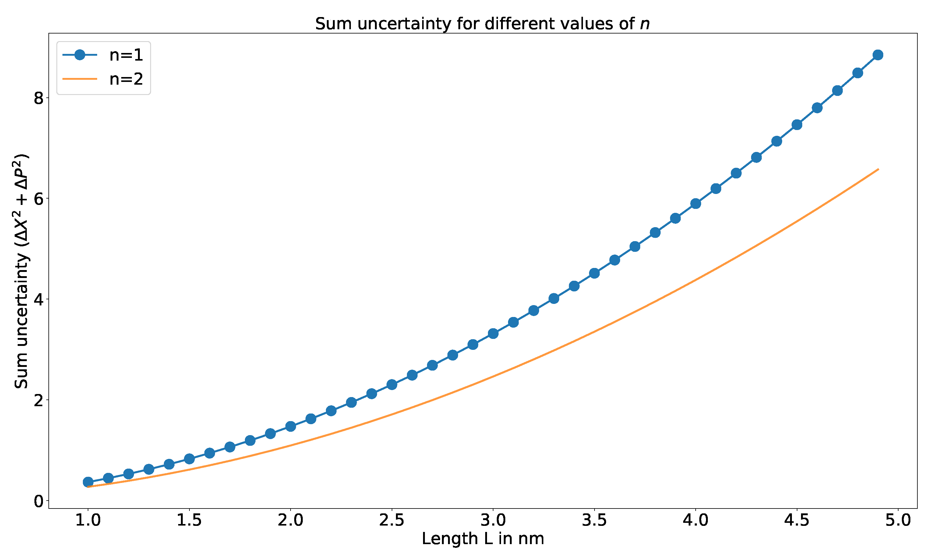 Entropy 23 00439 g002