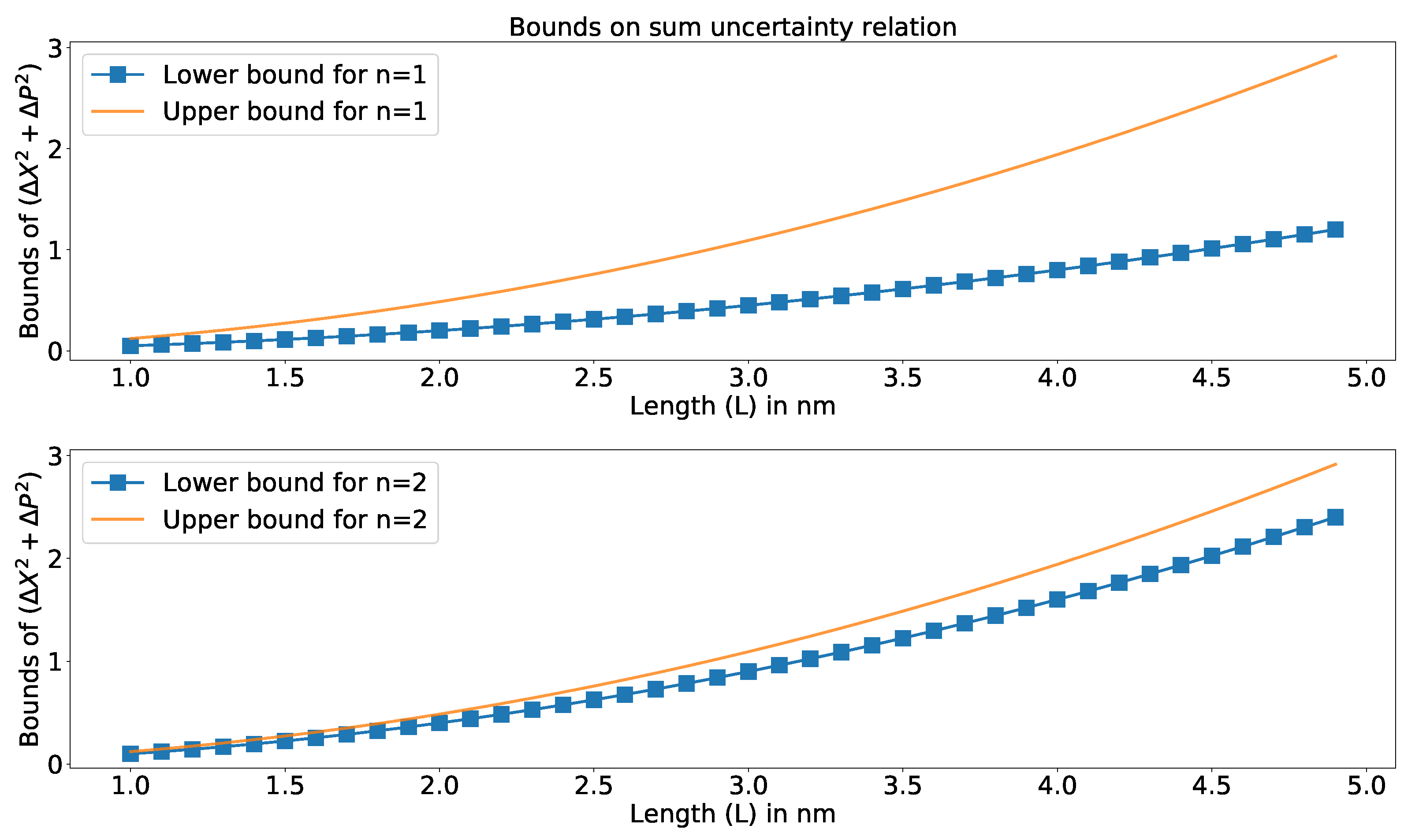 Entropy 23 00439 g003