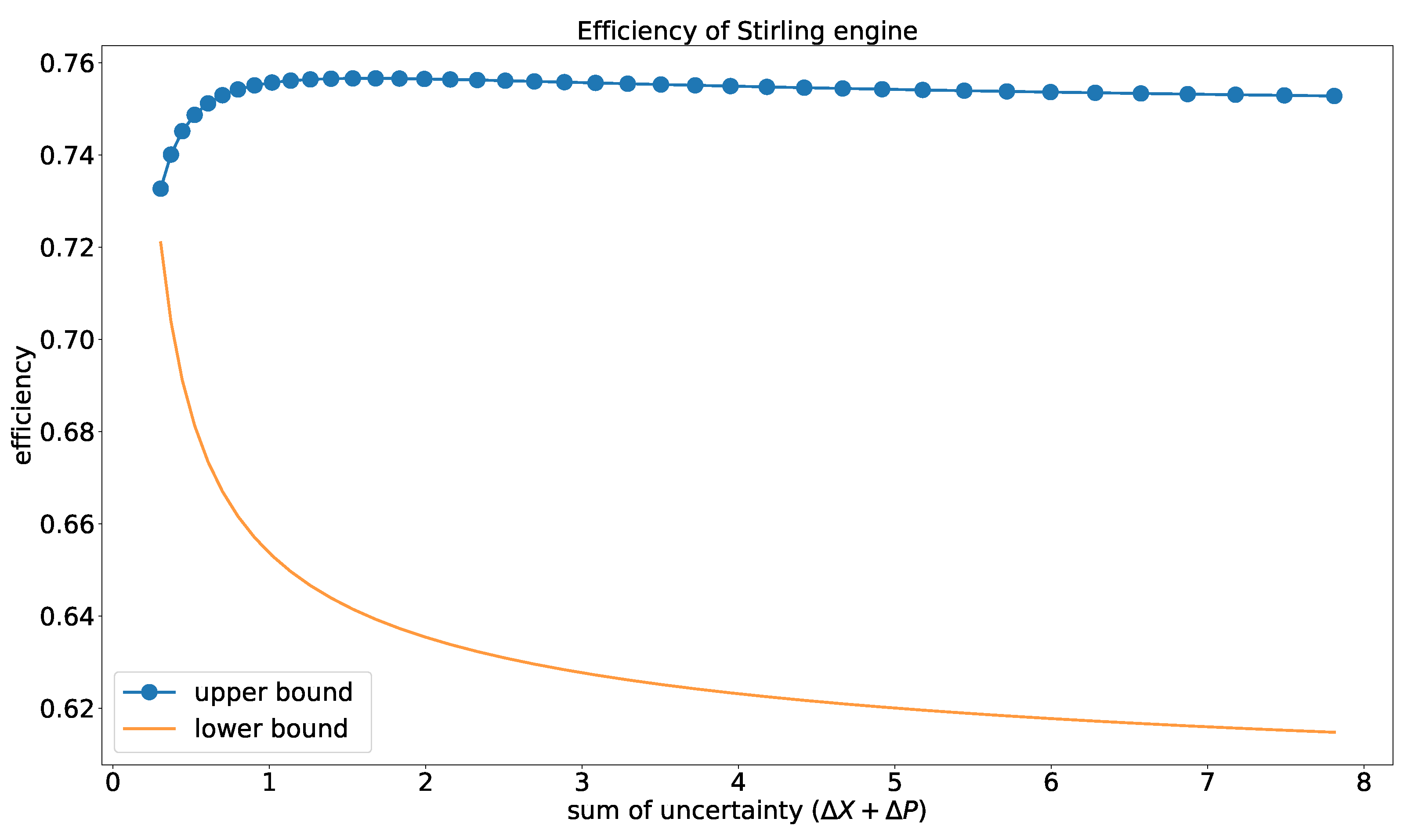 Entropy 23 00439 g006
