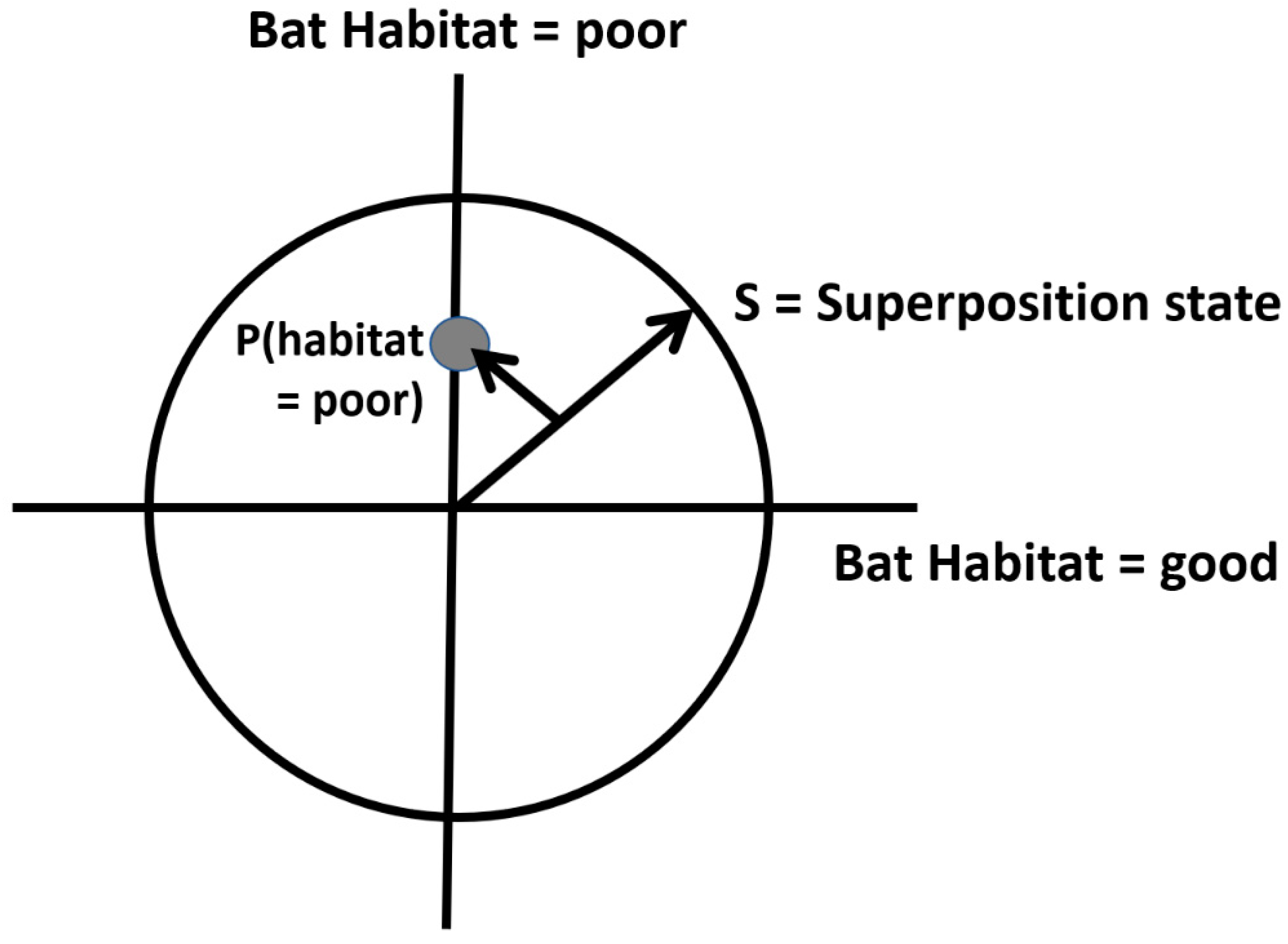 Entropy 23 00441 g001 Entropy 23 00441 g001