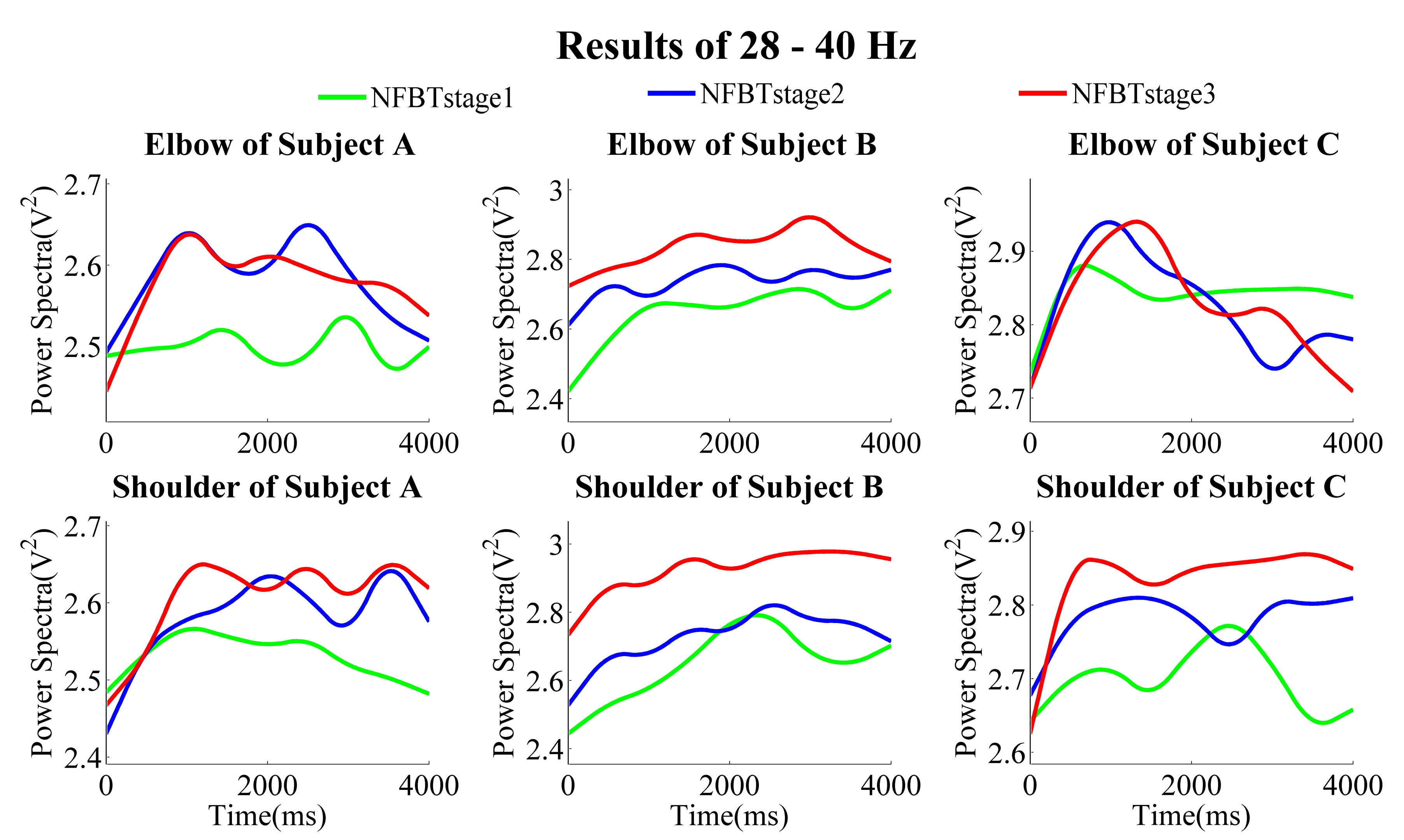 Entropy 23 00443 g007