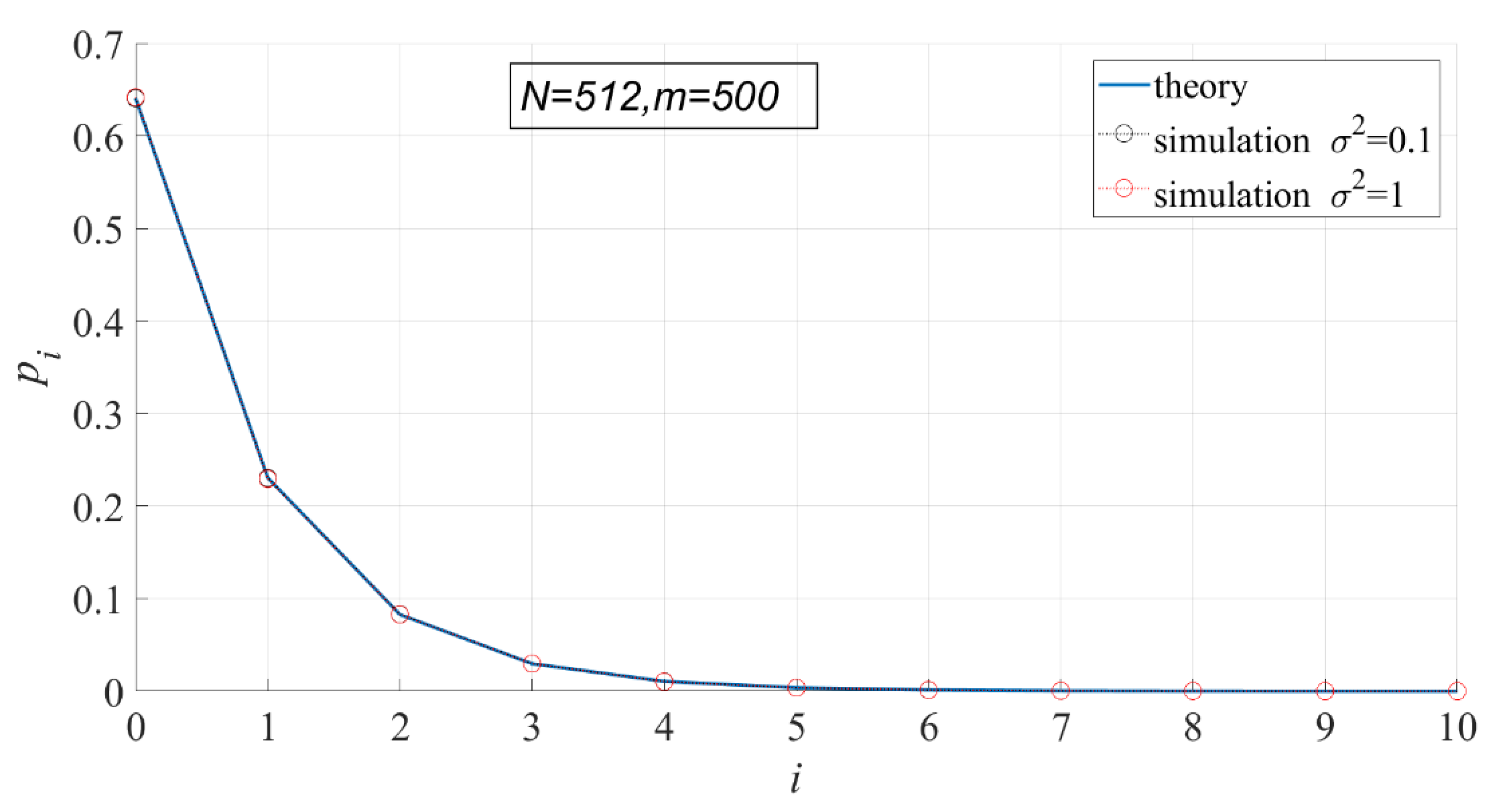 Entropy 23 00448 g005 Entropy 23 00448 g005