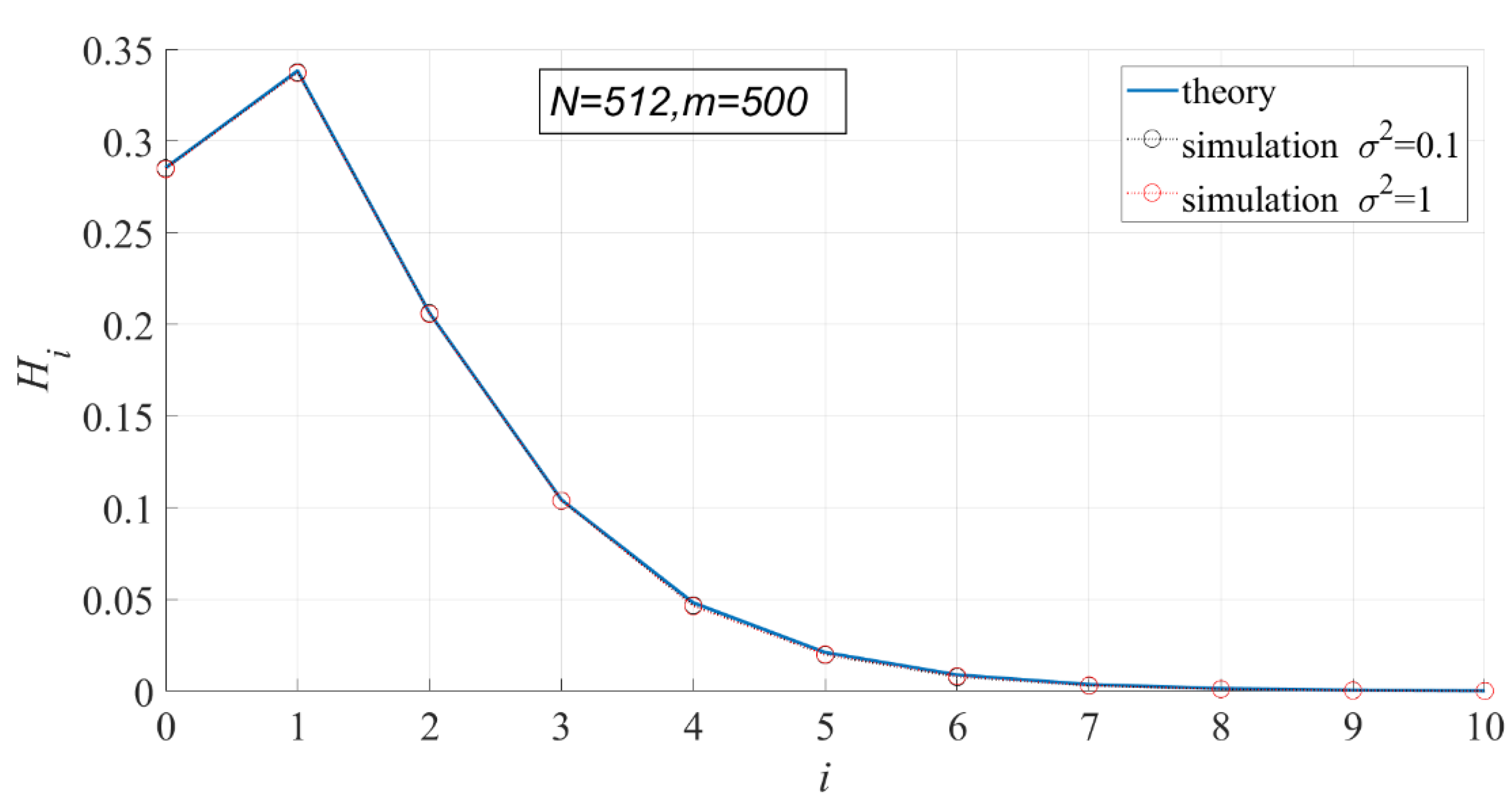 Entropy 23 00448 g006 Entropy 23 00448 g006
