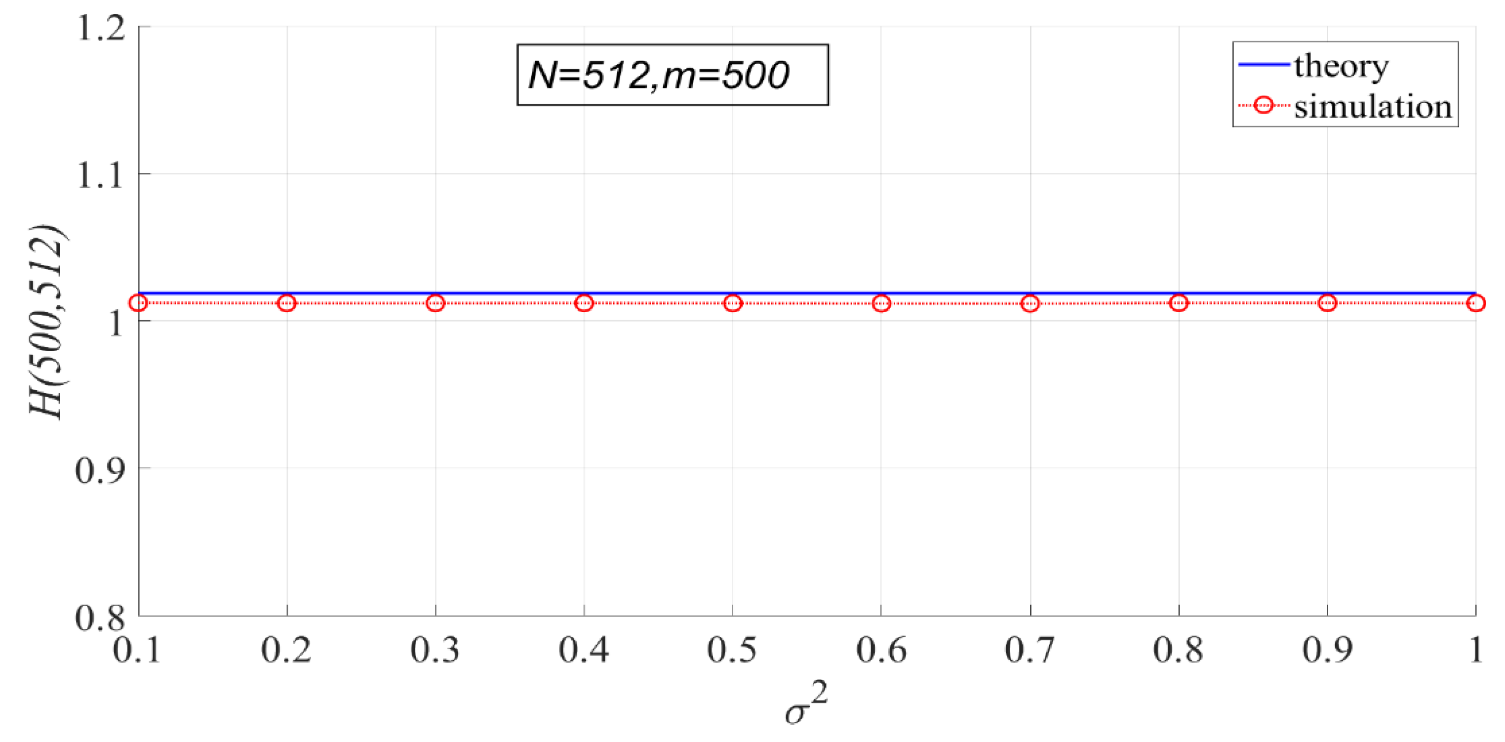 Entropy 23 00448 g007 Entropy 23 00448 g007