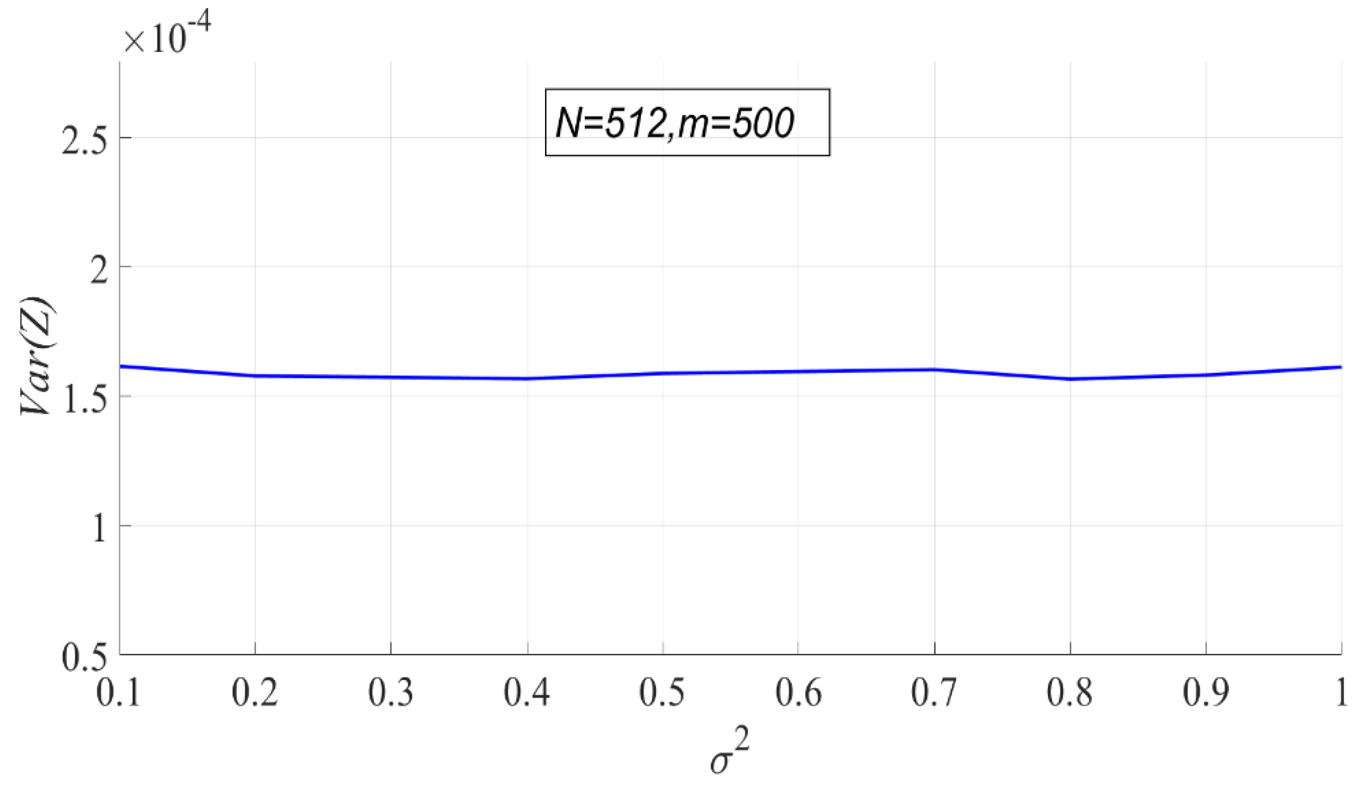 Entropy 23 00448 g008 Entropy 23 00448 g008