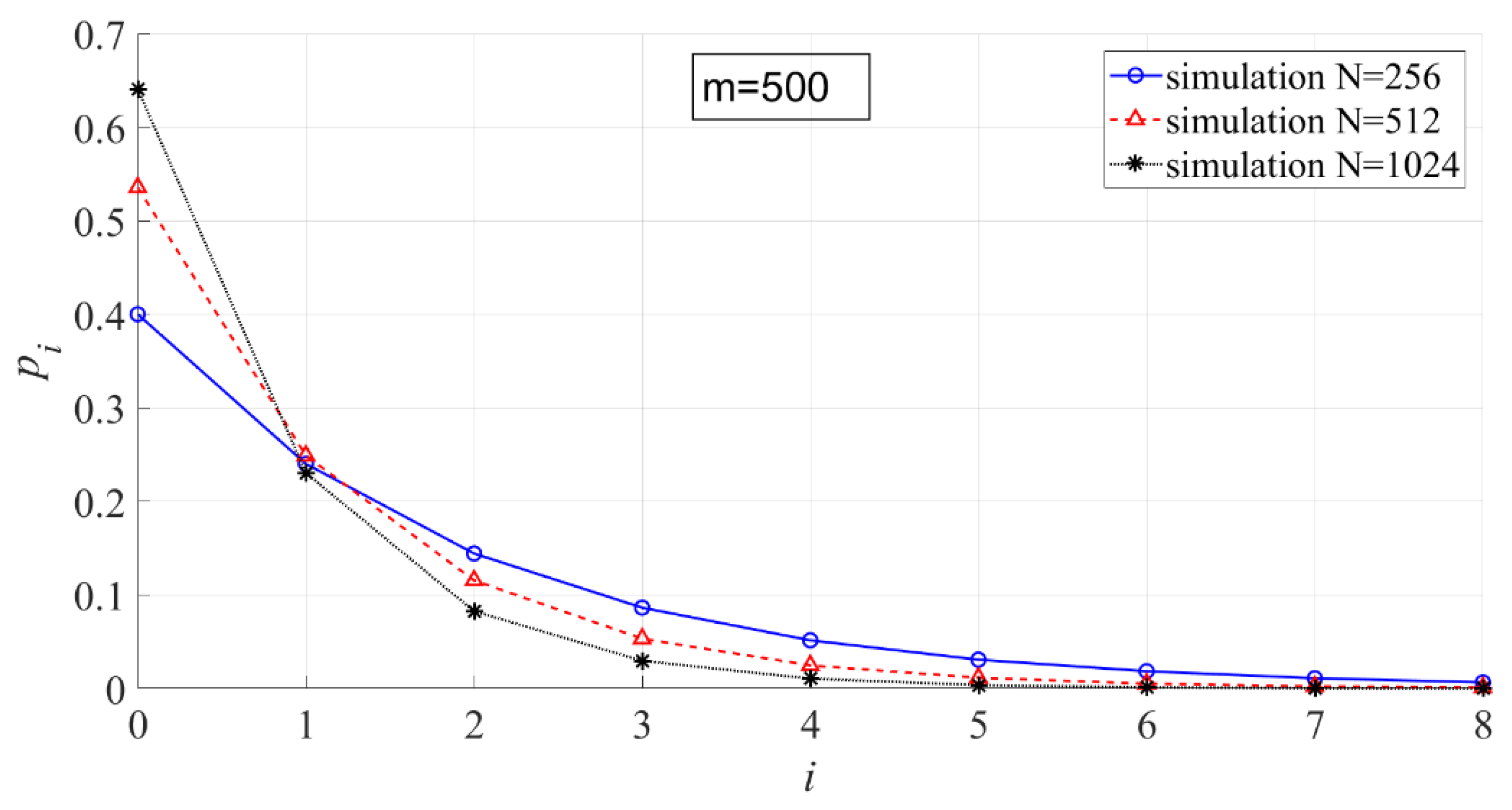 Entropy 23 00448 g009 Entropy 23 00448 g009