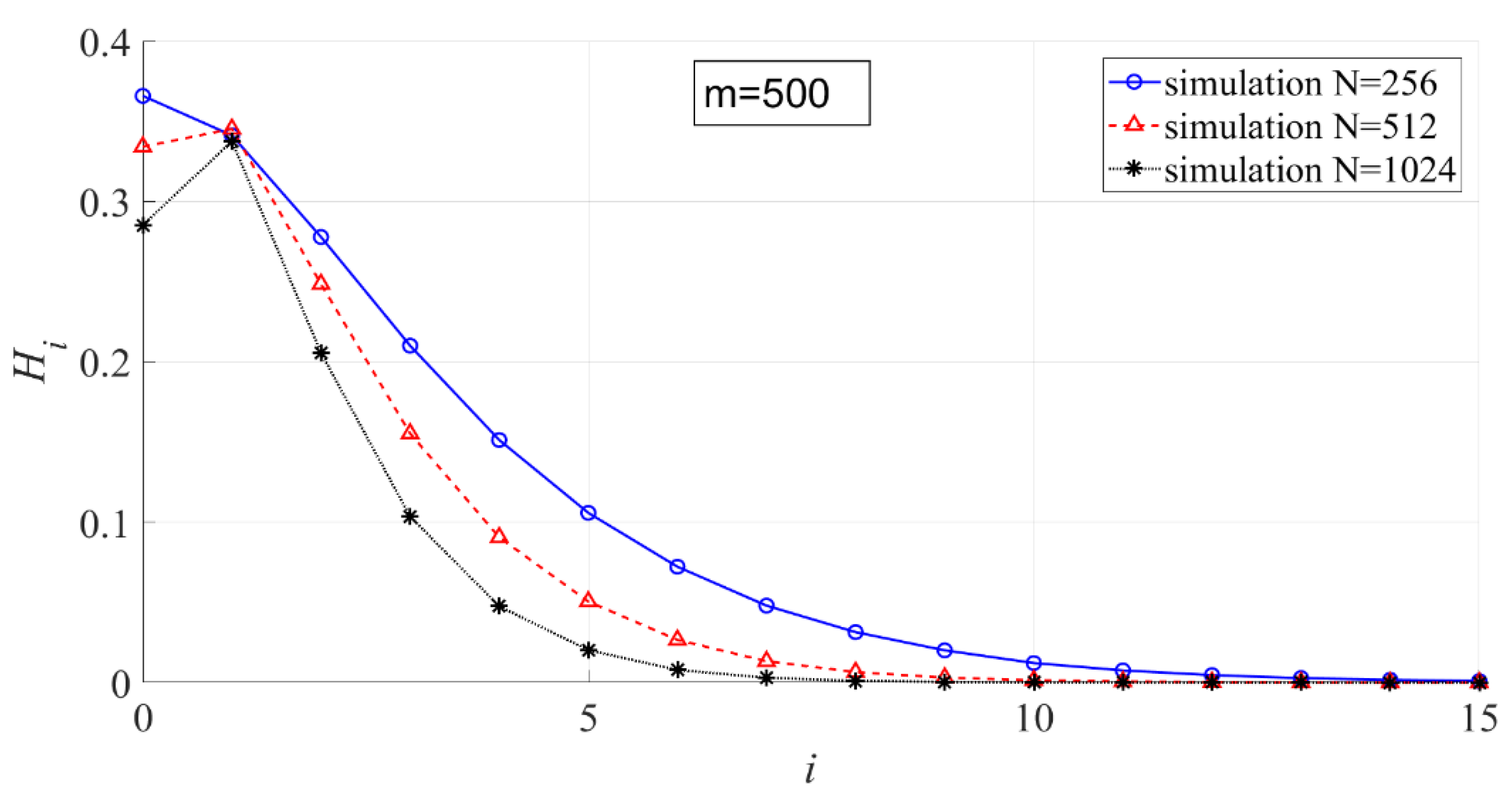 Entropy 23 00448 g010 Entropy 23 00448 g010
