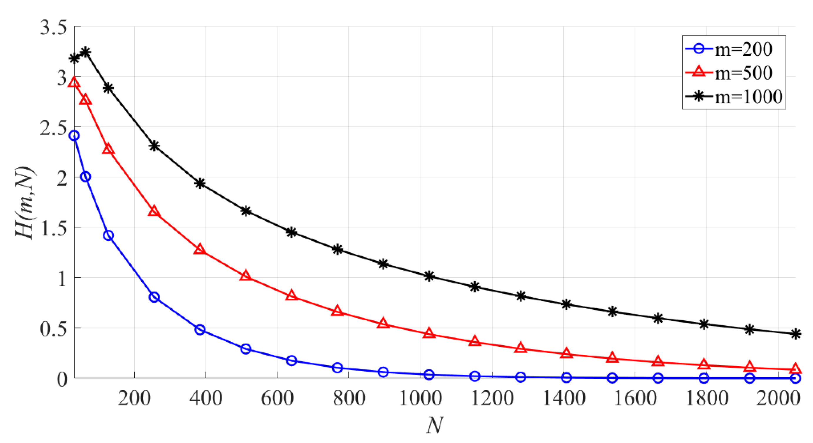 Entropy 23 00448 g011 Entropy 23 00448 g011