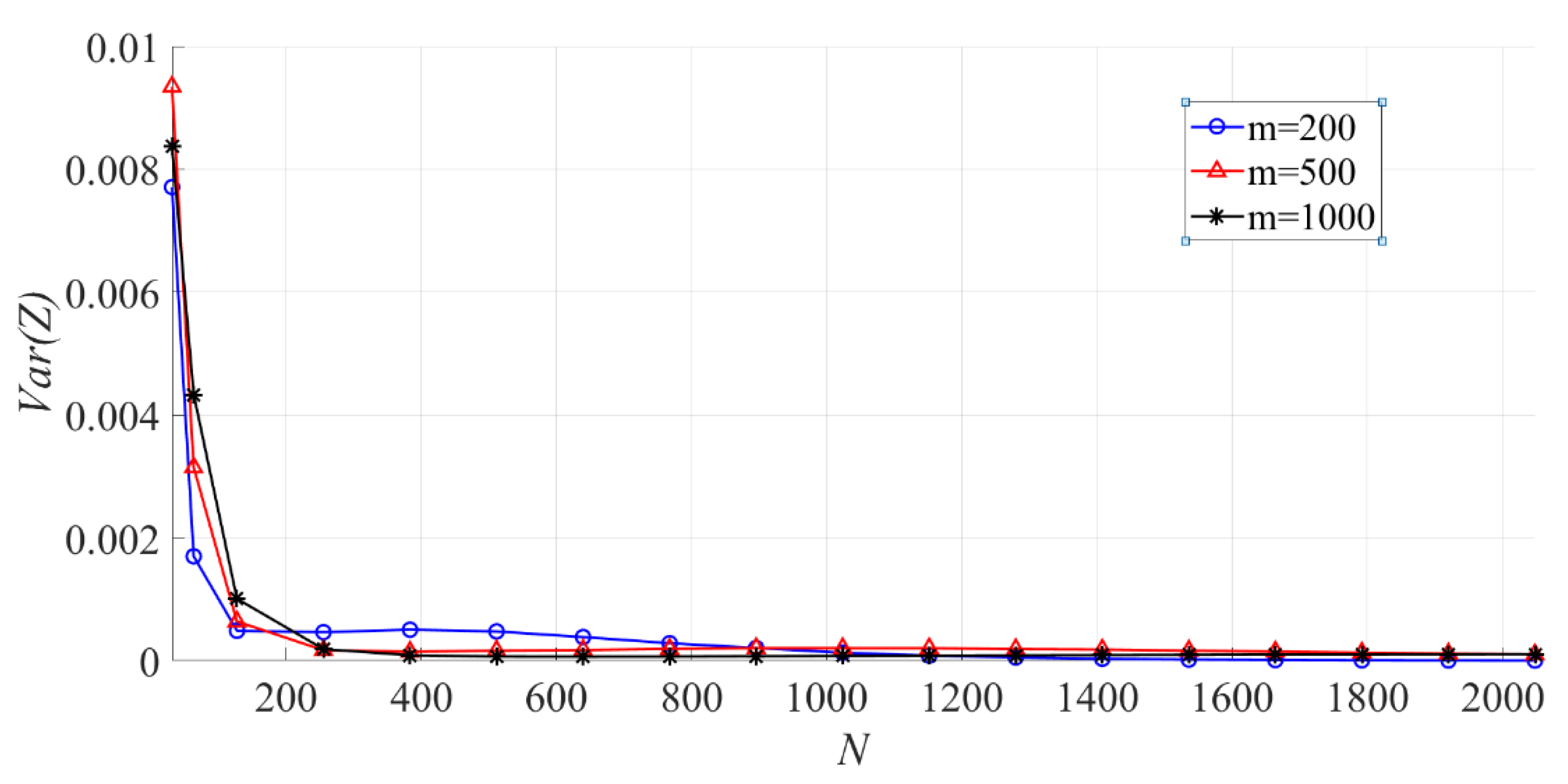 Entropy 23 00448 g012 Entropy 23 00448 g012