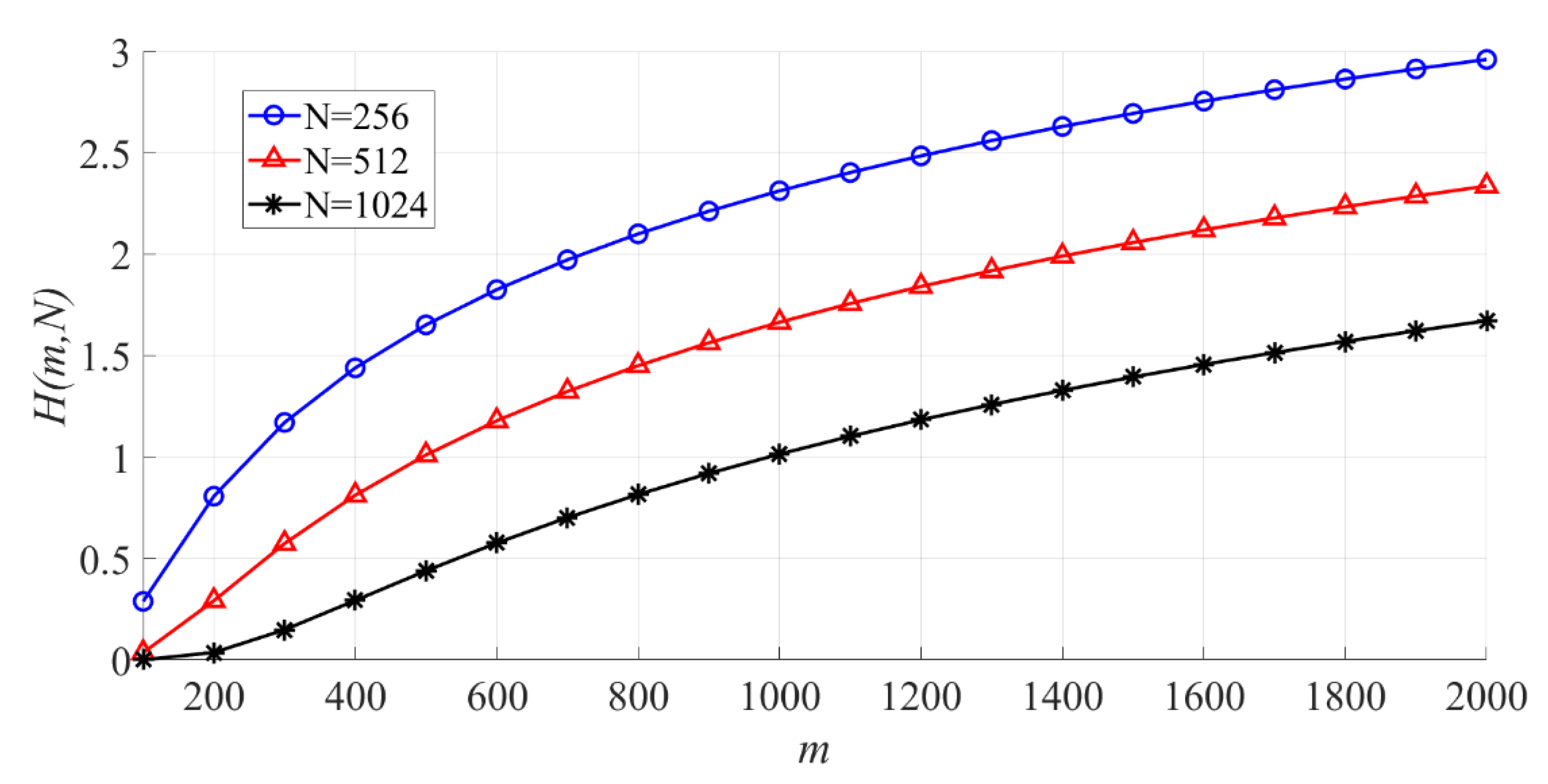 Entropy 23 00448 g013 Entropy 23 00448 g013