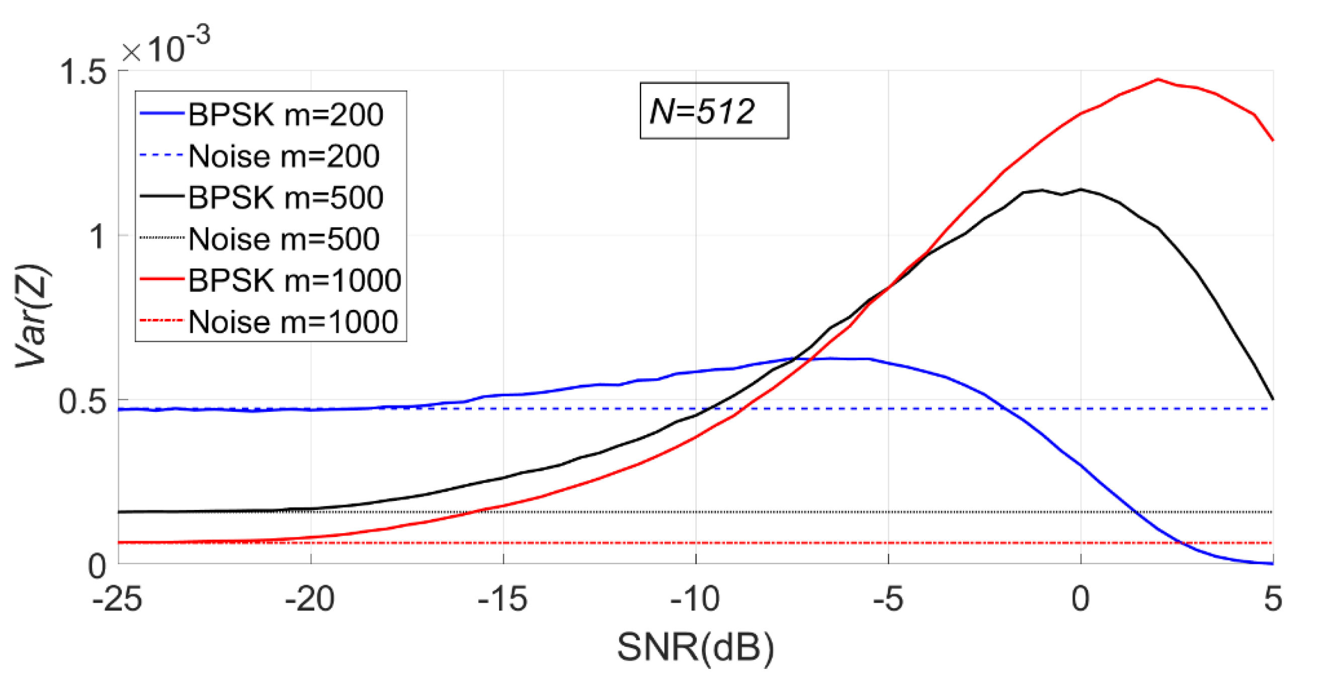 Entropy 23 00448 g016 Entropy 23 00448 g016