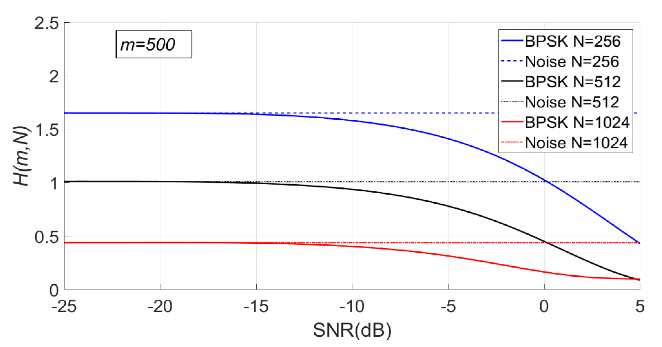 Entropy 23 00448 g017 Entropy 23 00448 g017