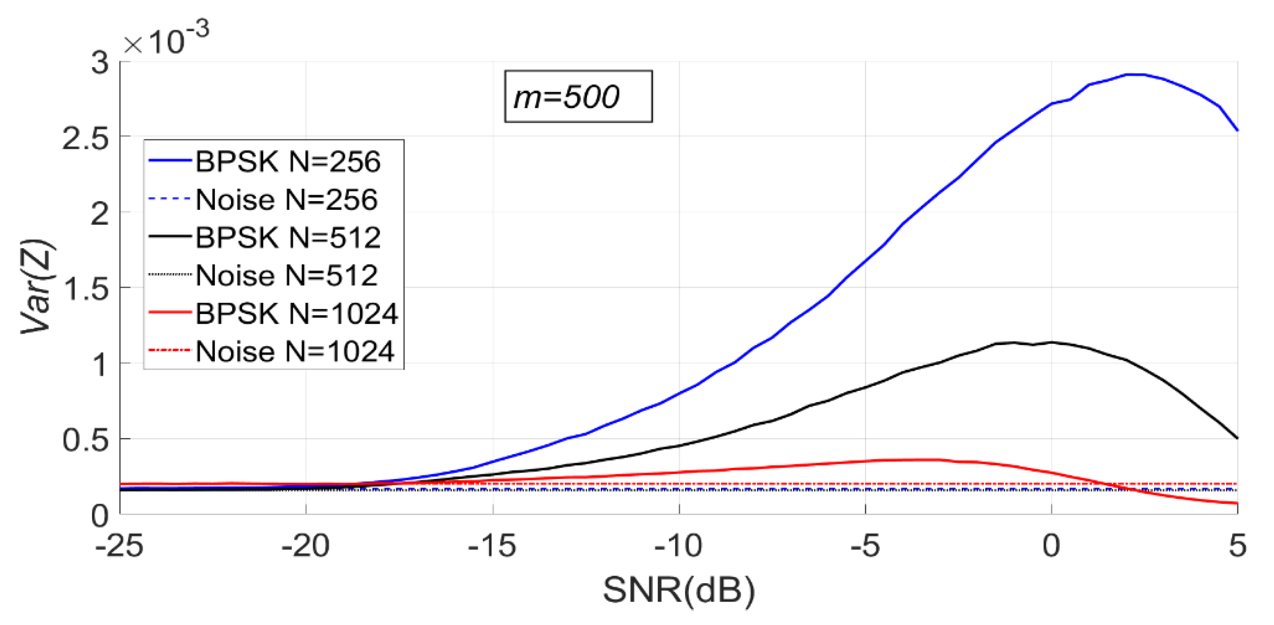 Entropy 23 00448 g018 Entropy 23 00448 g018