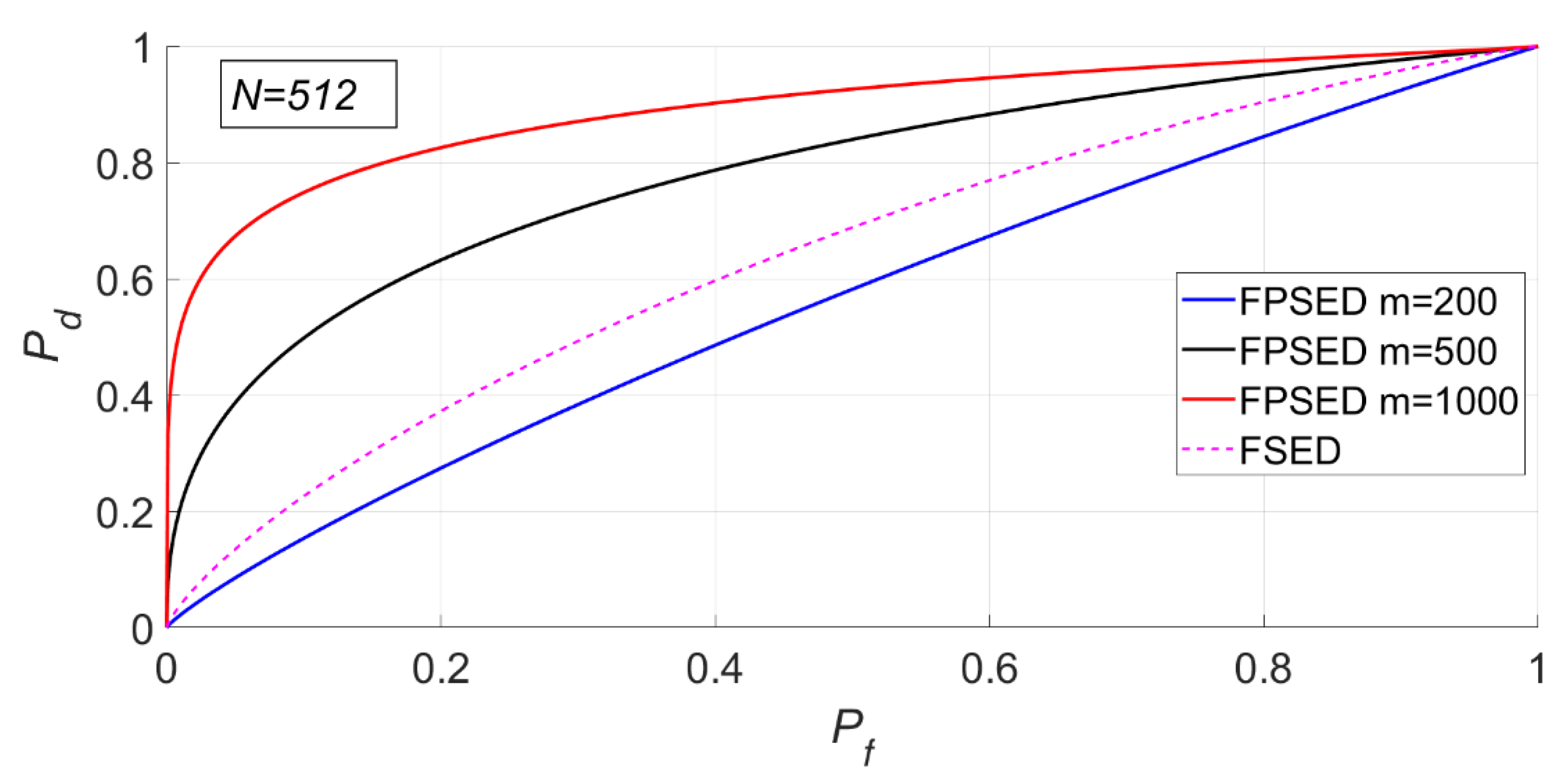 Entropy 23 00448 g021 Entropy 23 00448 g021