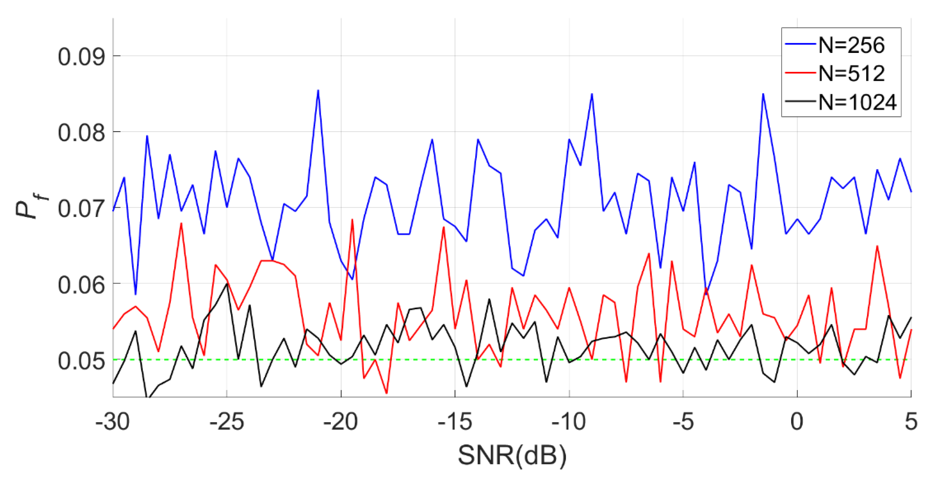 Entropy 23 00448 g022 Entropy 23 00448 g022