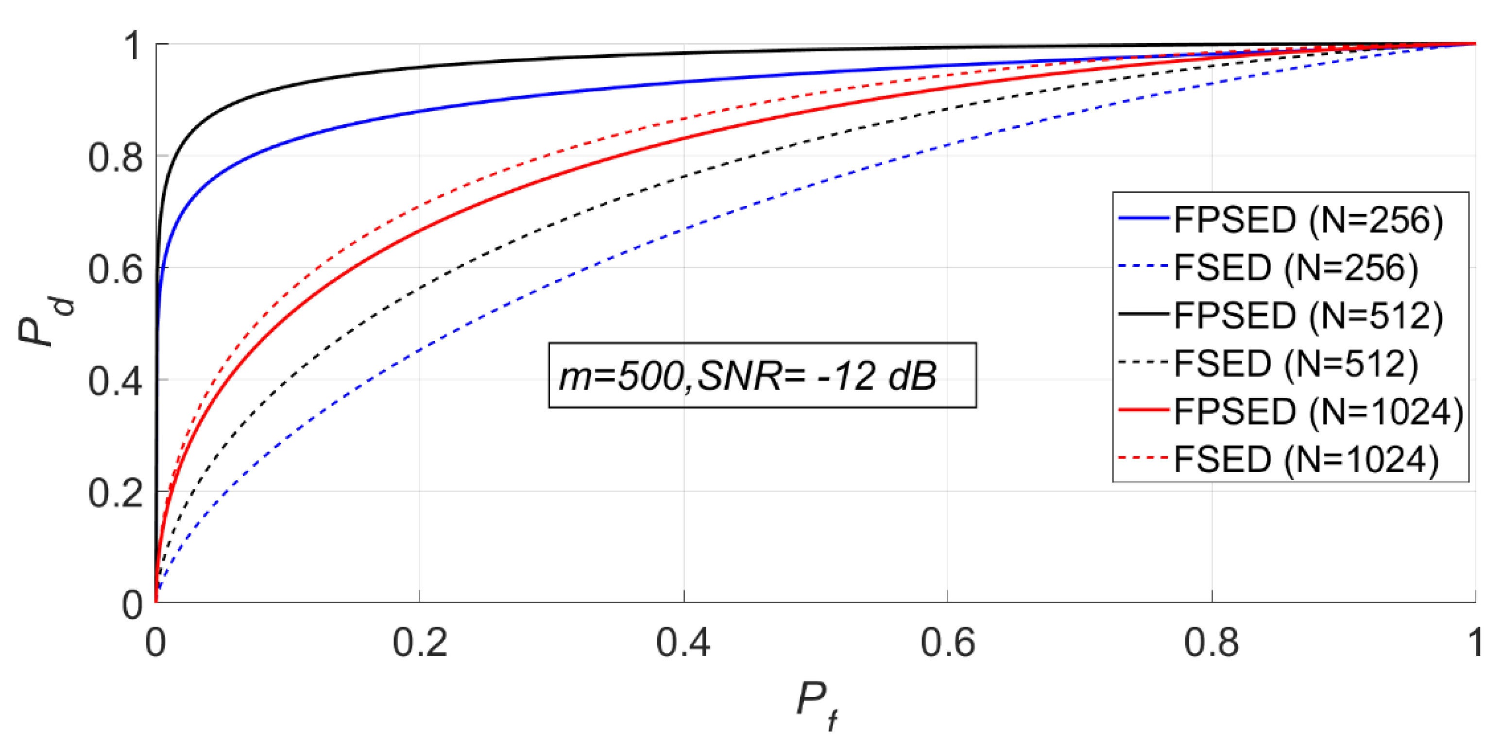 Entropy 23 00448 g024 Entropy 23 00448 g024