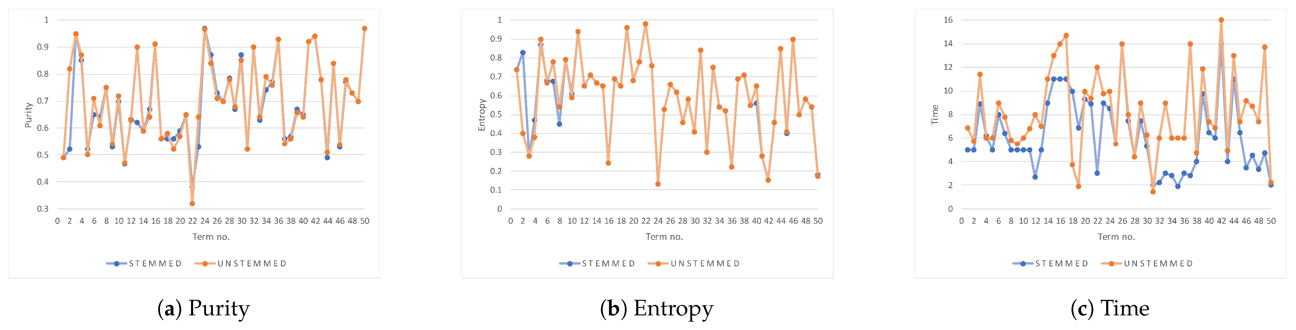Entropy 23 00449 g005 Entropy 23 00449 g005