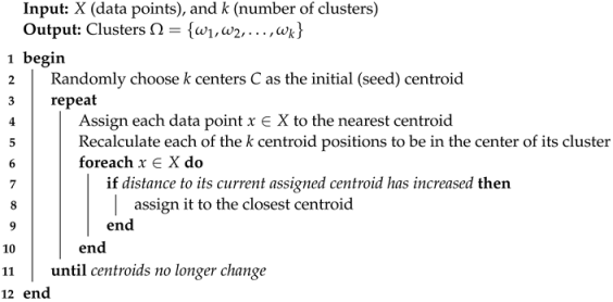 Entropy 23 00449 i001 Entropy 23 00449 i001