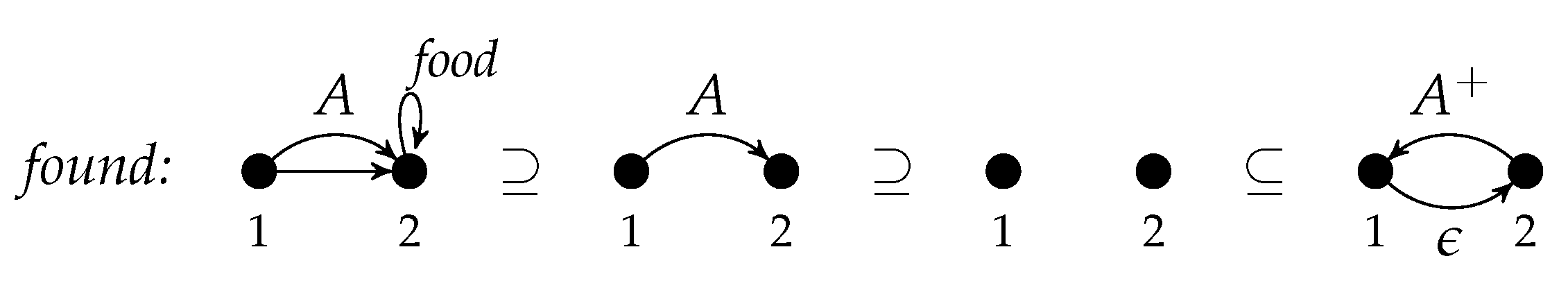 Entropy 23 00453 g002 Entropy 23 00453 g002
