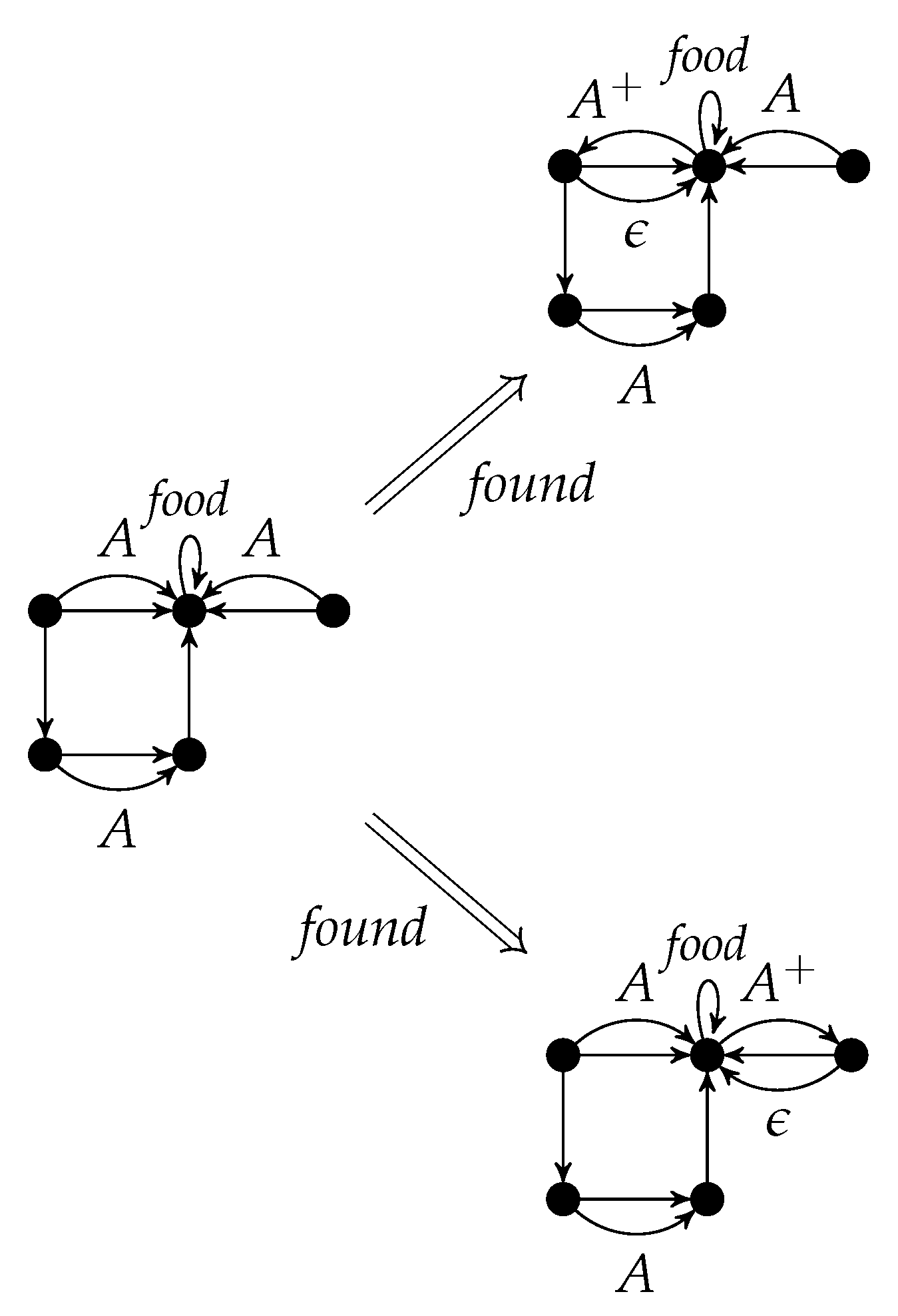 Entropy 23 00453 g003 Entropy 23 00453 g003