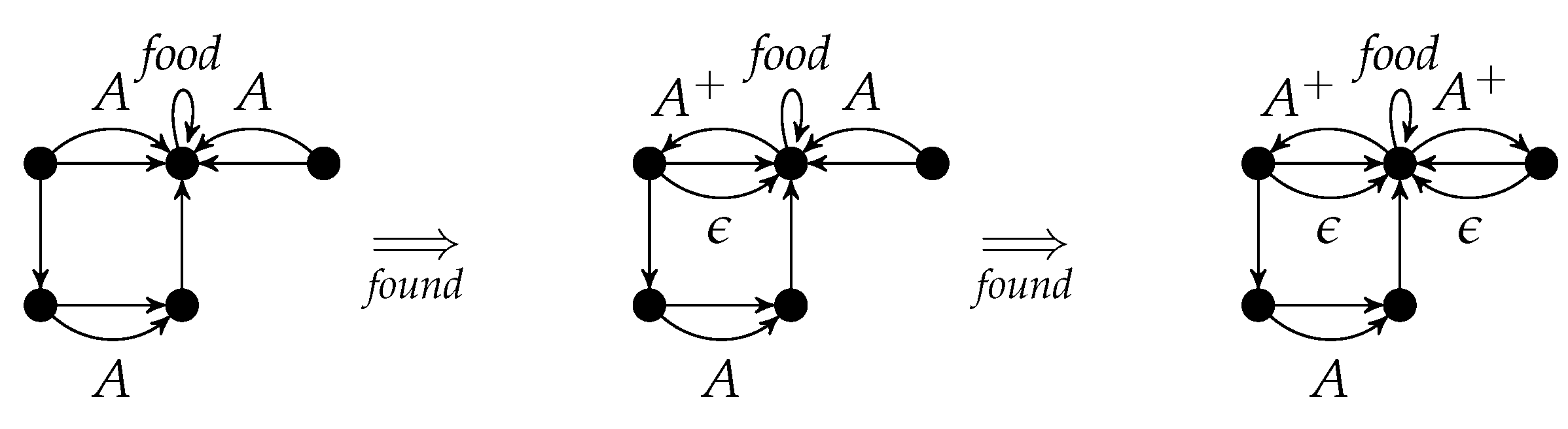 Entropy 23 00453 g004 Entropy 23 00453 g004