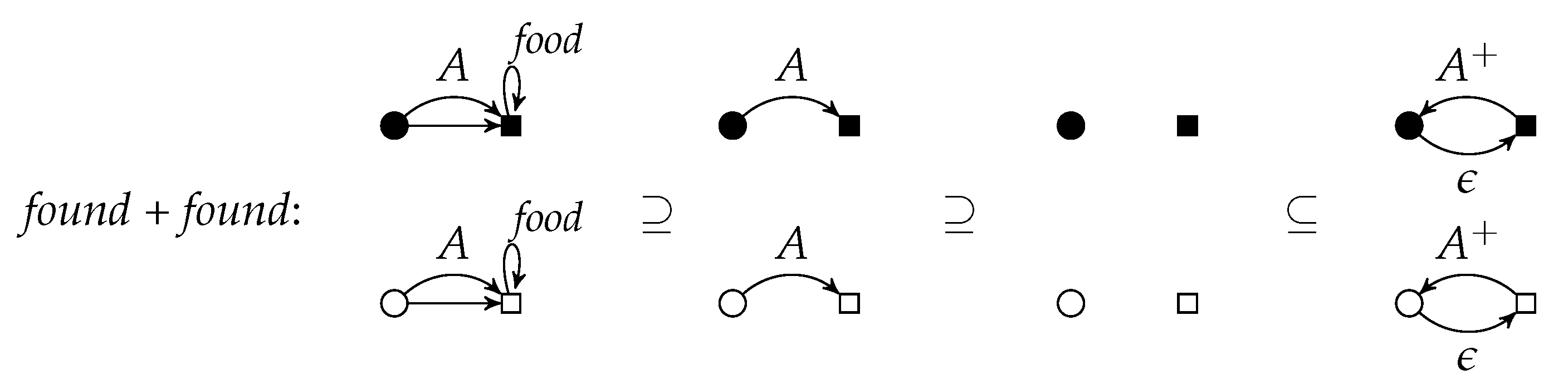 Entropy 23 00453 g005 Entropy 23 00453 g005