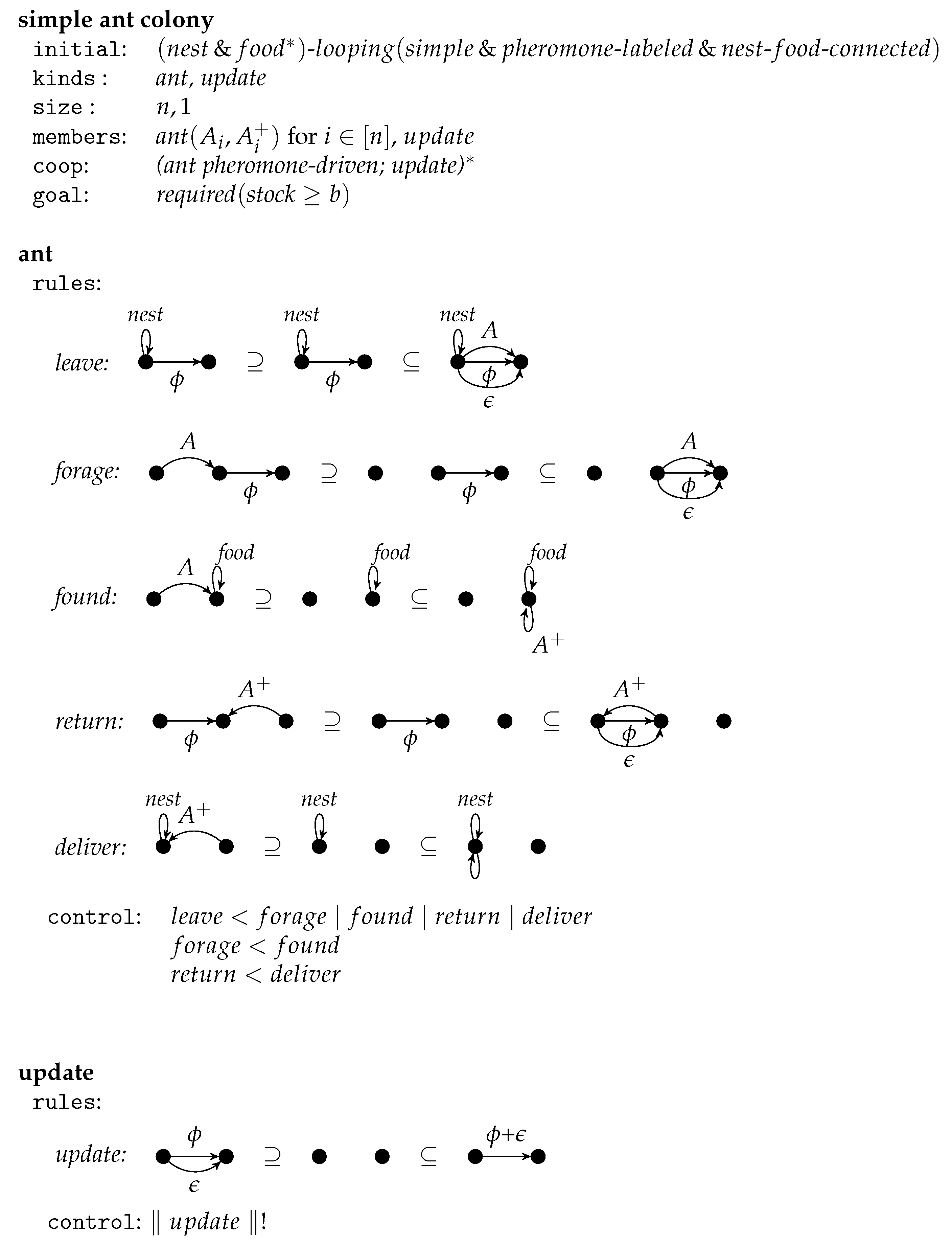 Entropy 23 00453 g008 Entropy 23 00453 g008