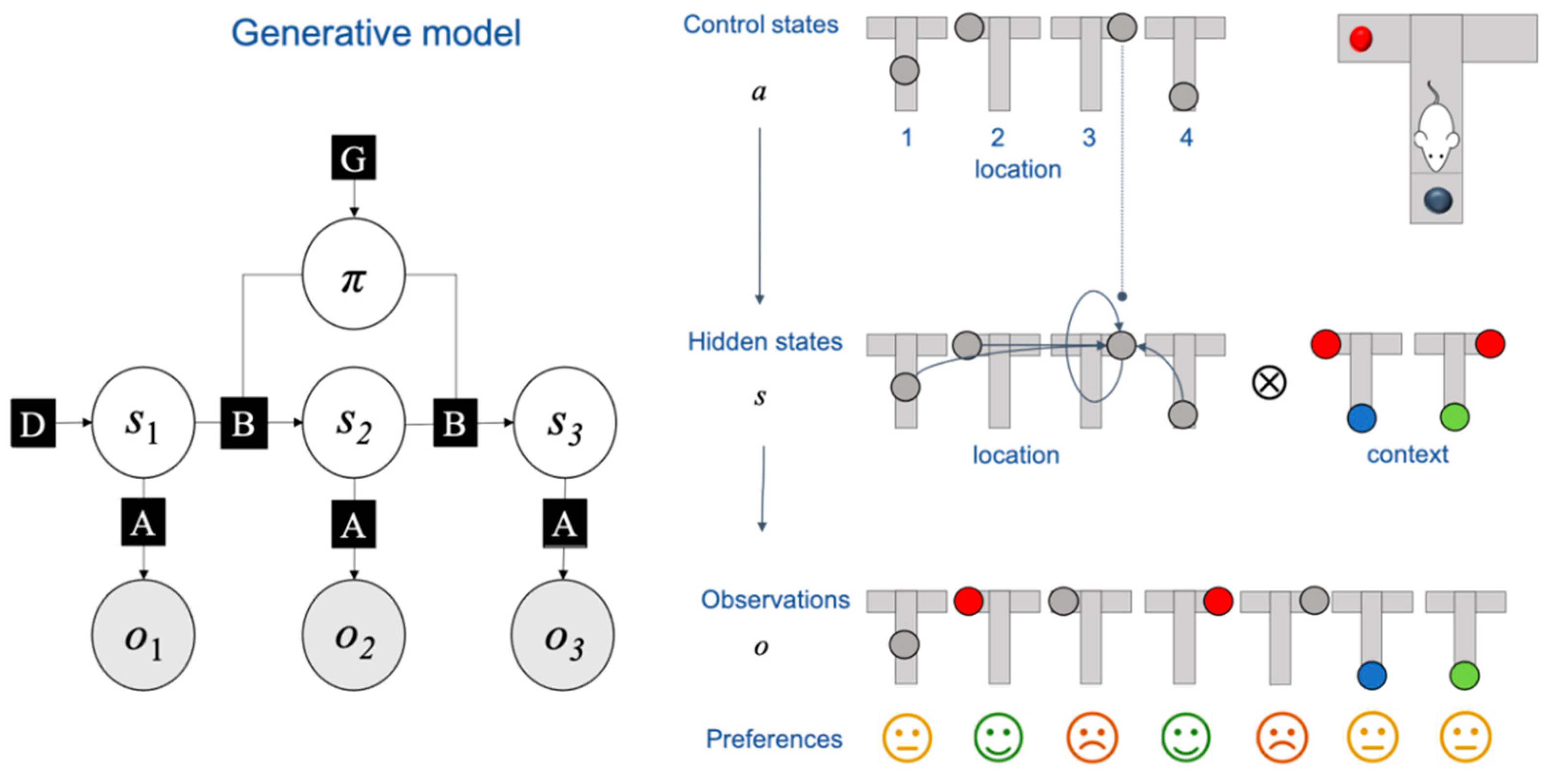 Entropy 23 00454 g003