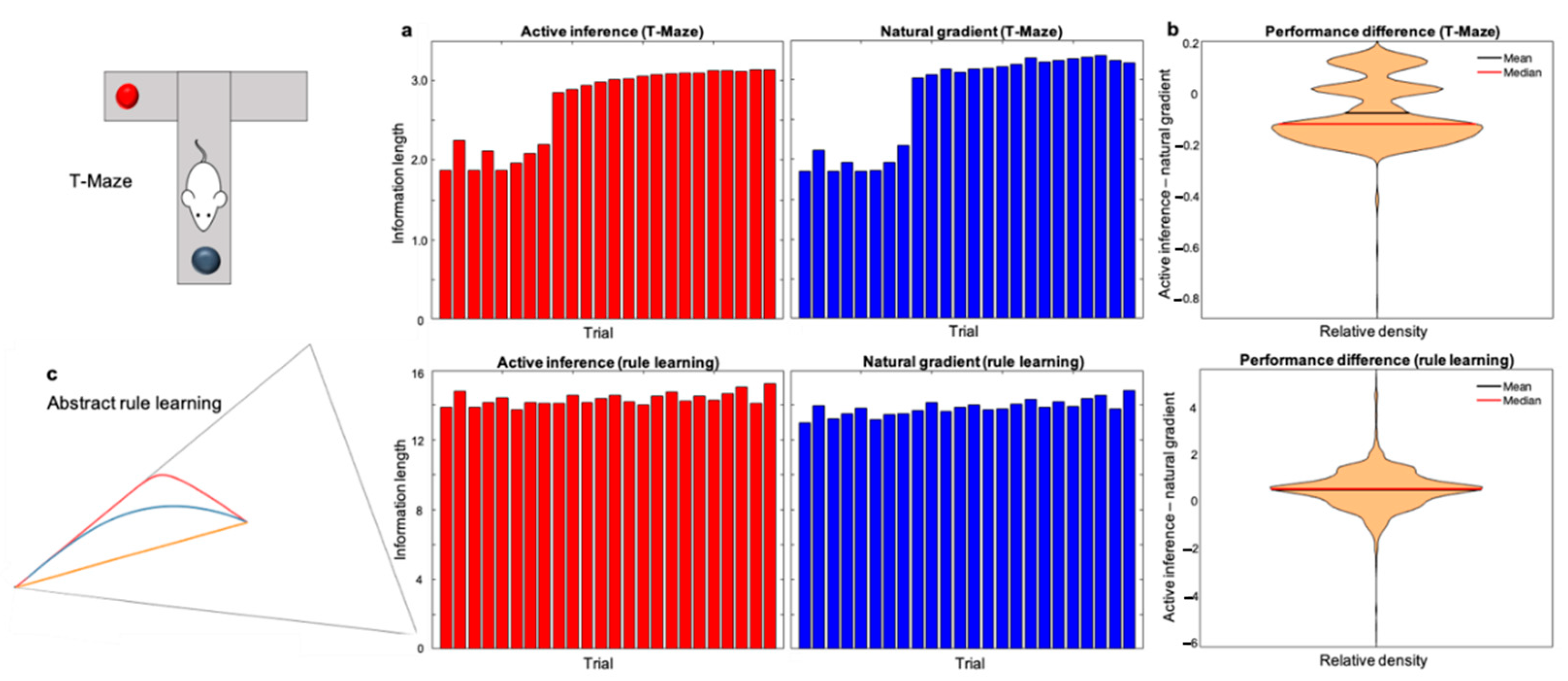 Entropy 23 00454 g004