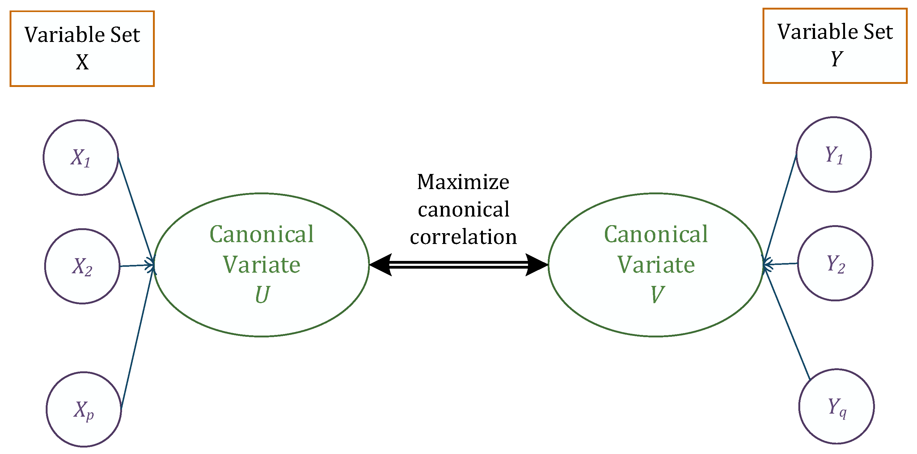 Entropy 23 00455 g002 Entropy 23 00455 g002