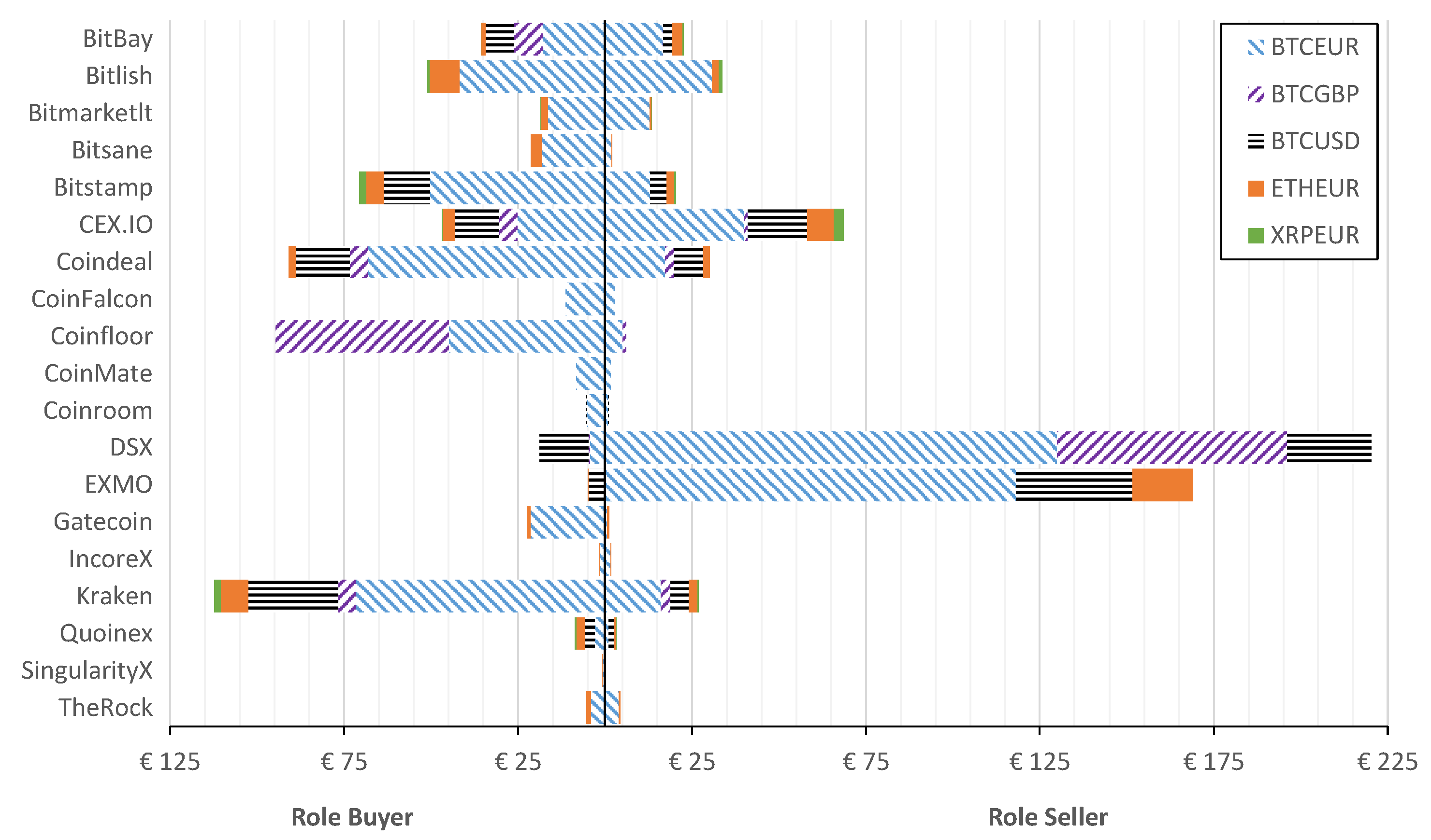 Entropy 23 00455 g004 Entropy 23 00455 g004