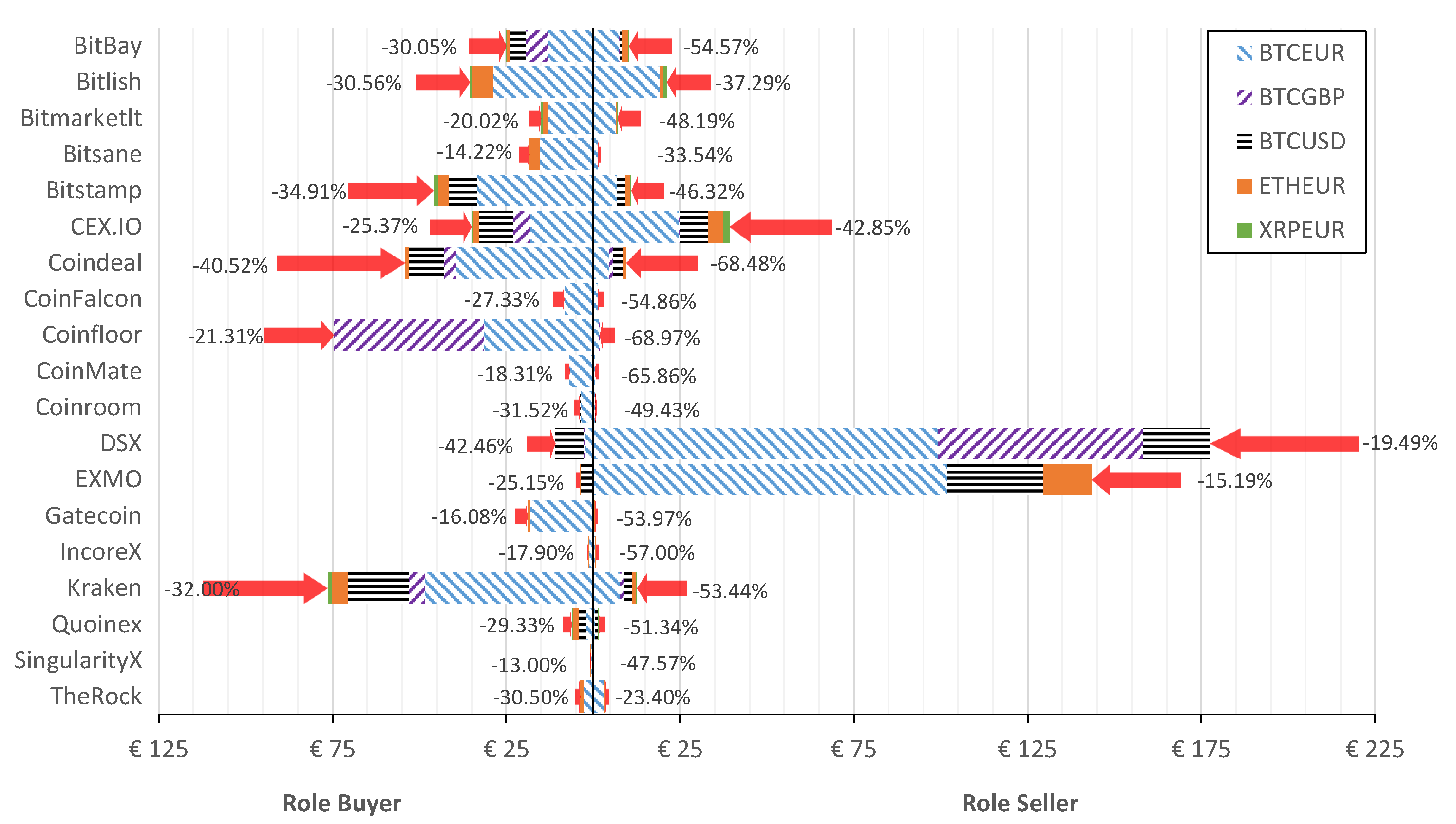 Entropy 23 00455 g005 Entropy 23 00455 g005