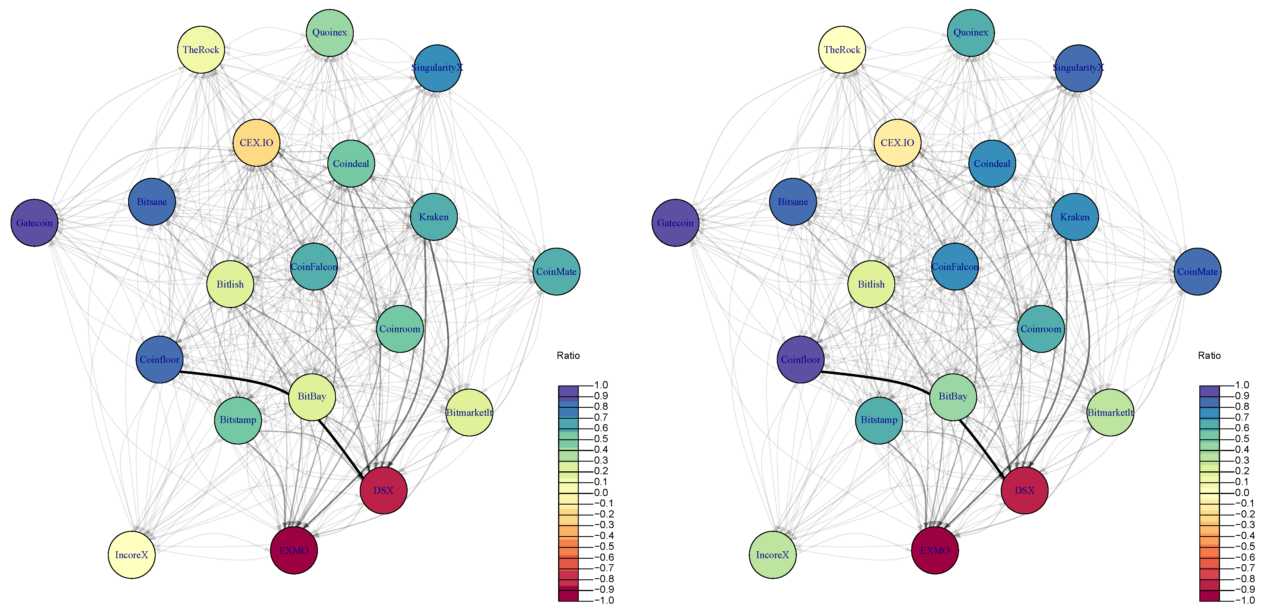 Entropy 23 00455 g006 Entropy 23 00455 g006