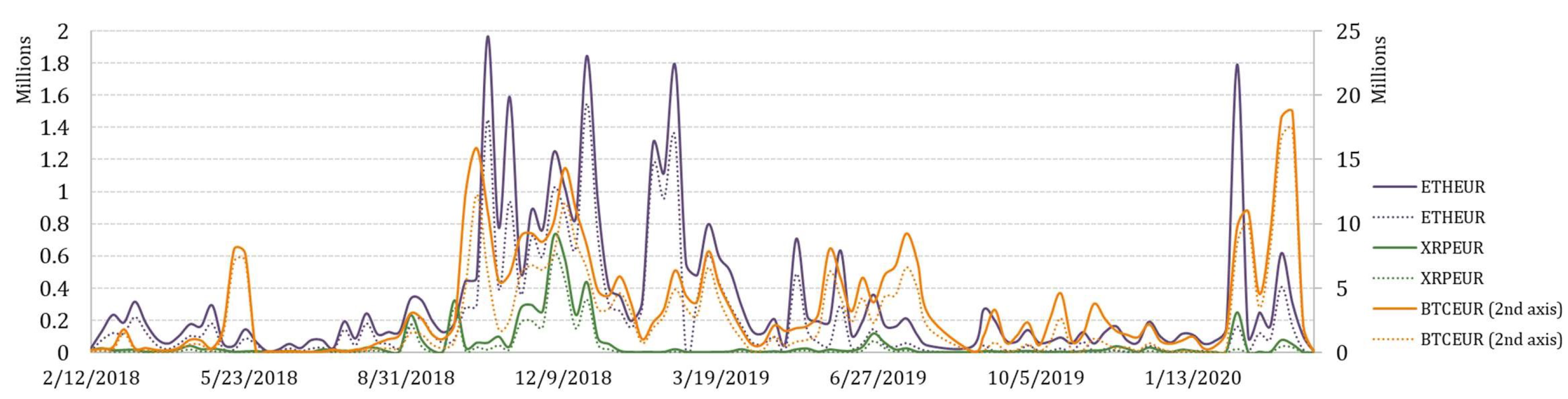 Entropy 23 00455 g008 Entropy 23 00455 g008