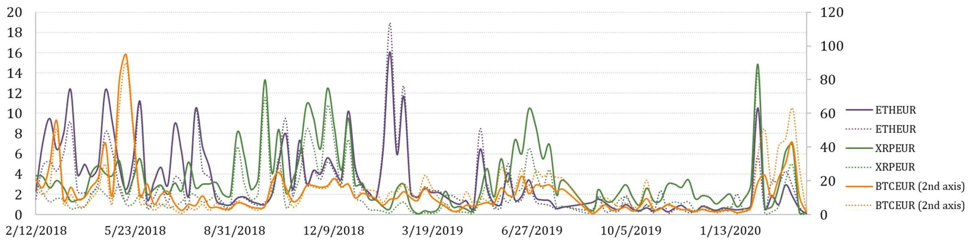 Entropy 23 00455 g009 Entropy 23 00455 g009