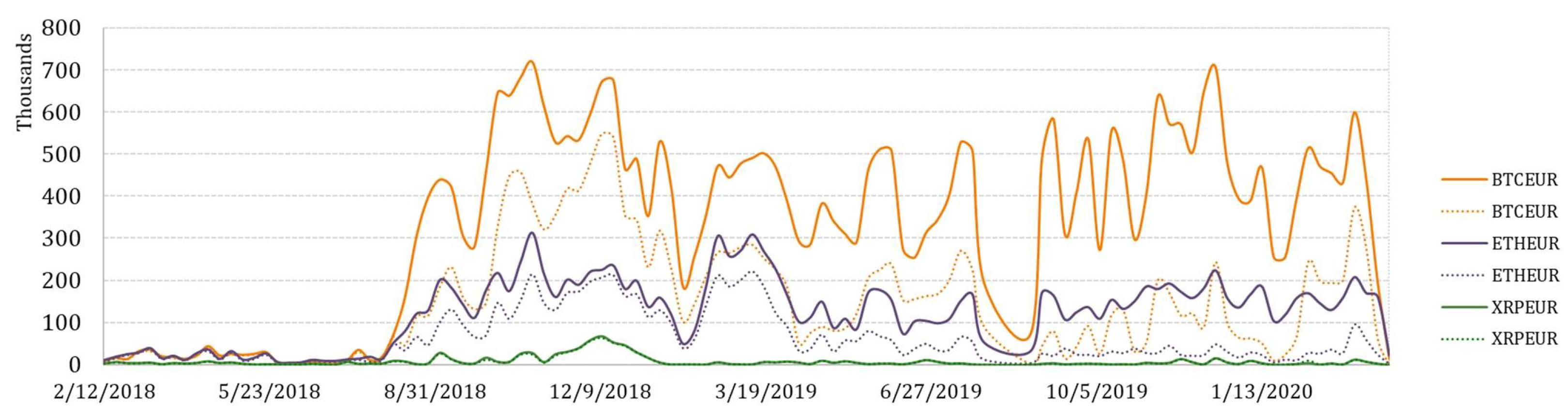 Entropy 23 00455 g010 Entropy 23 00455 g010