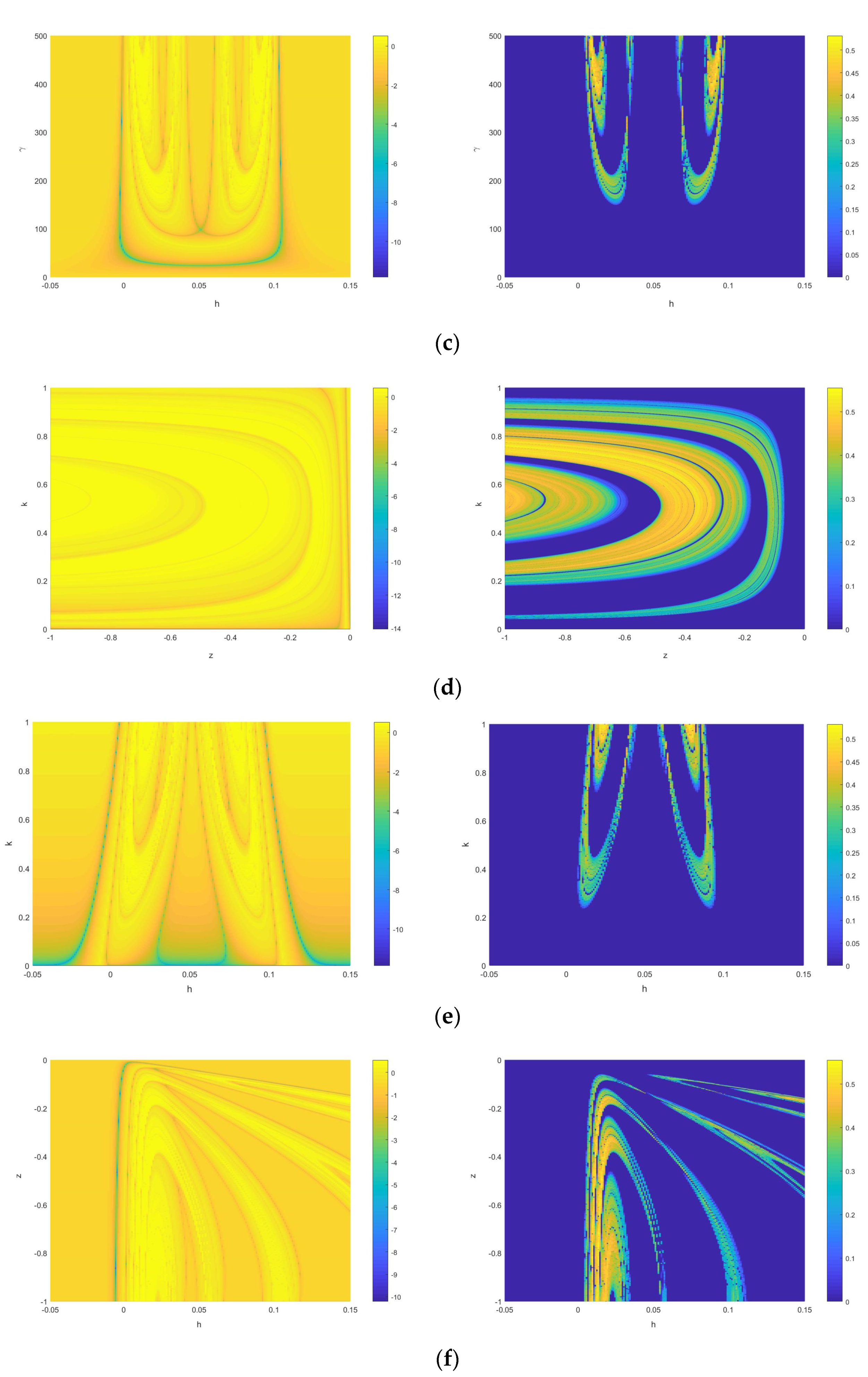 Entropy 23 00456 g007b