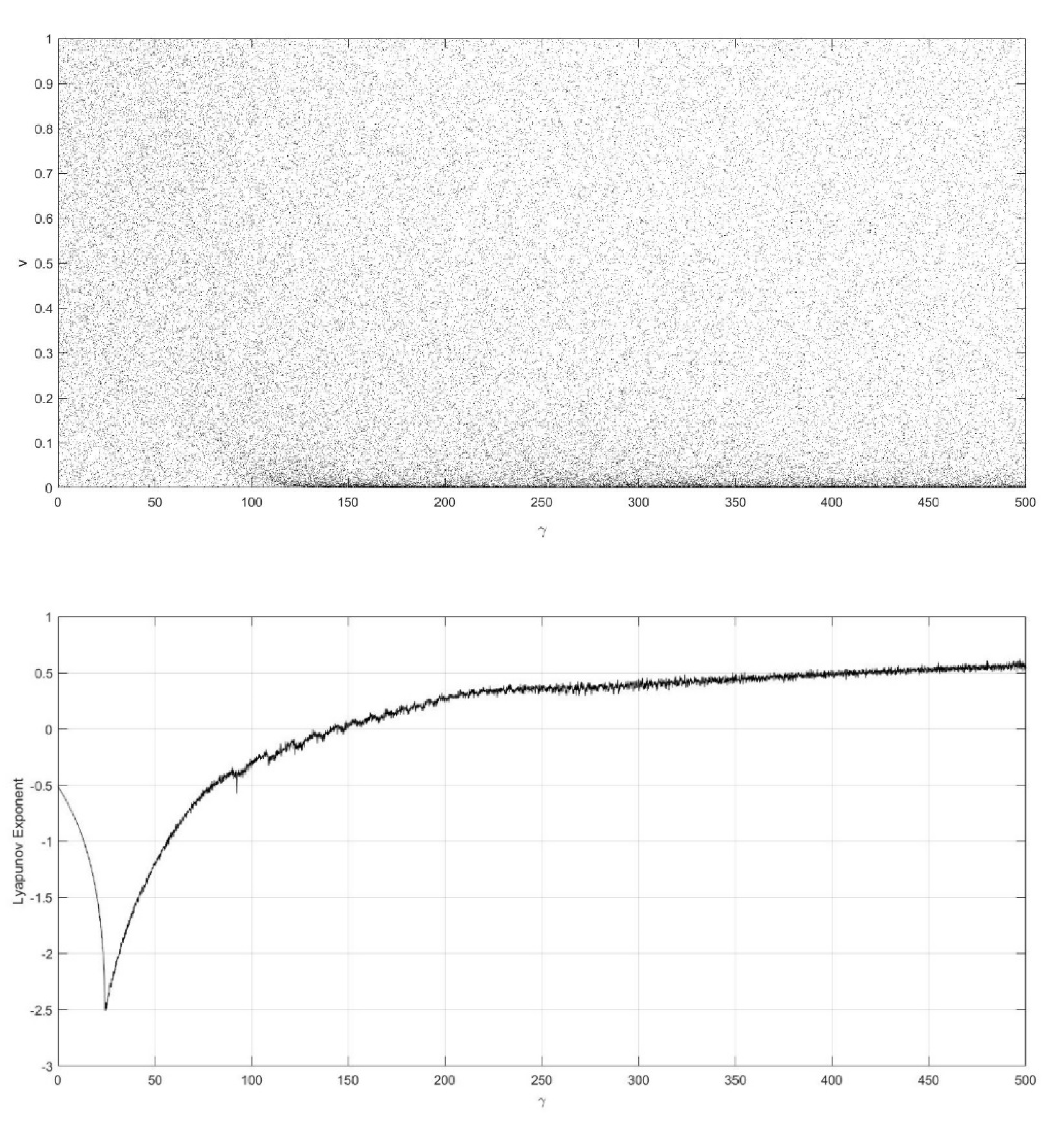 Entropy 23 00456 g009