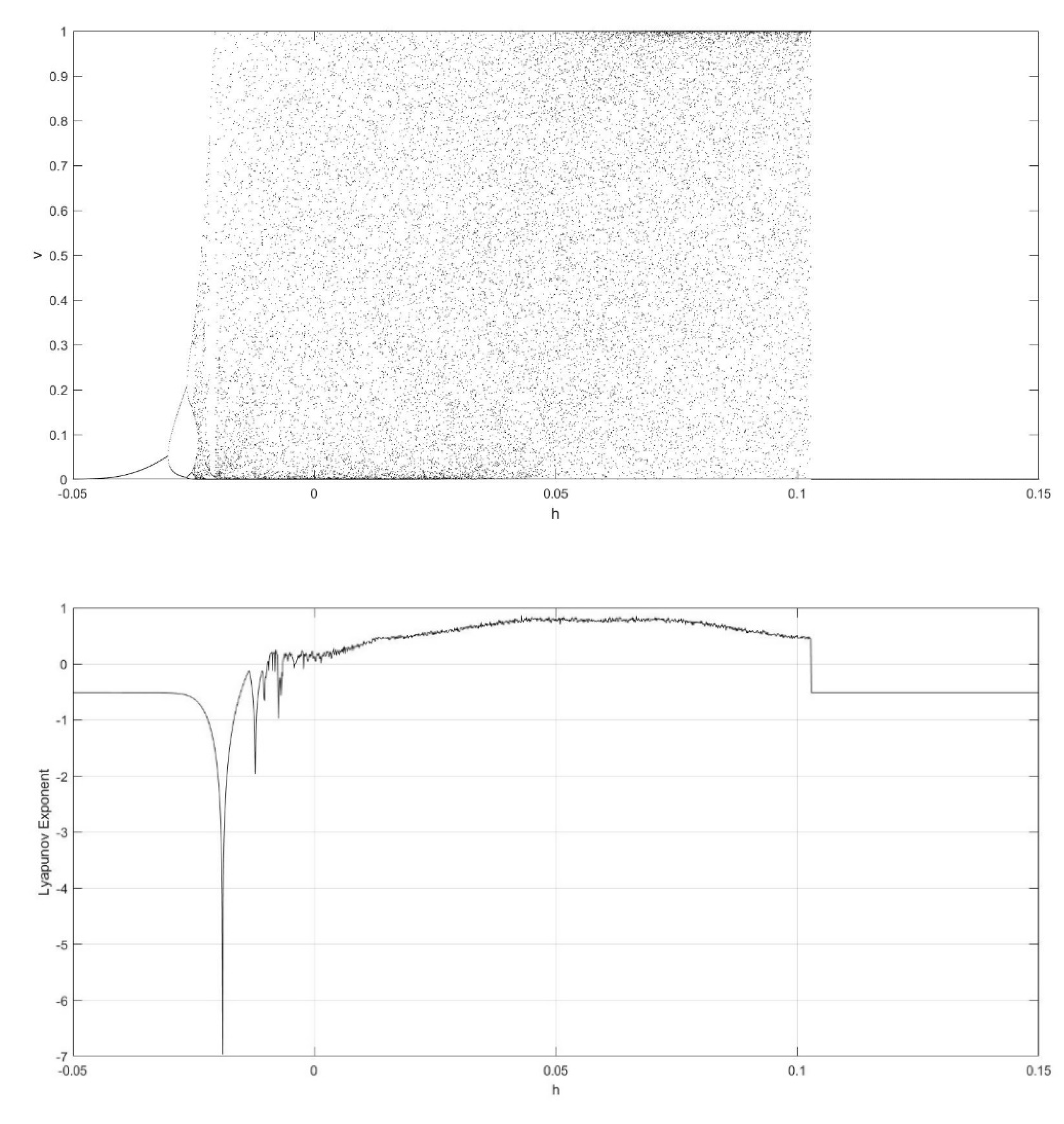 Entropy 23 00456 g012