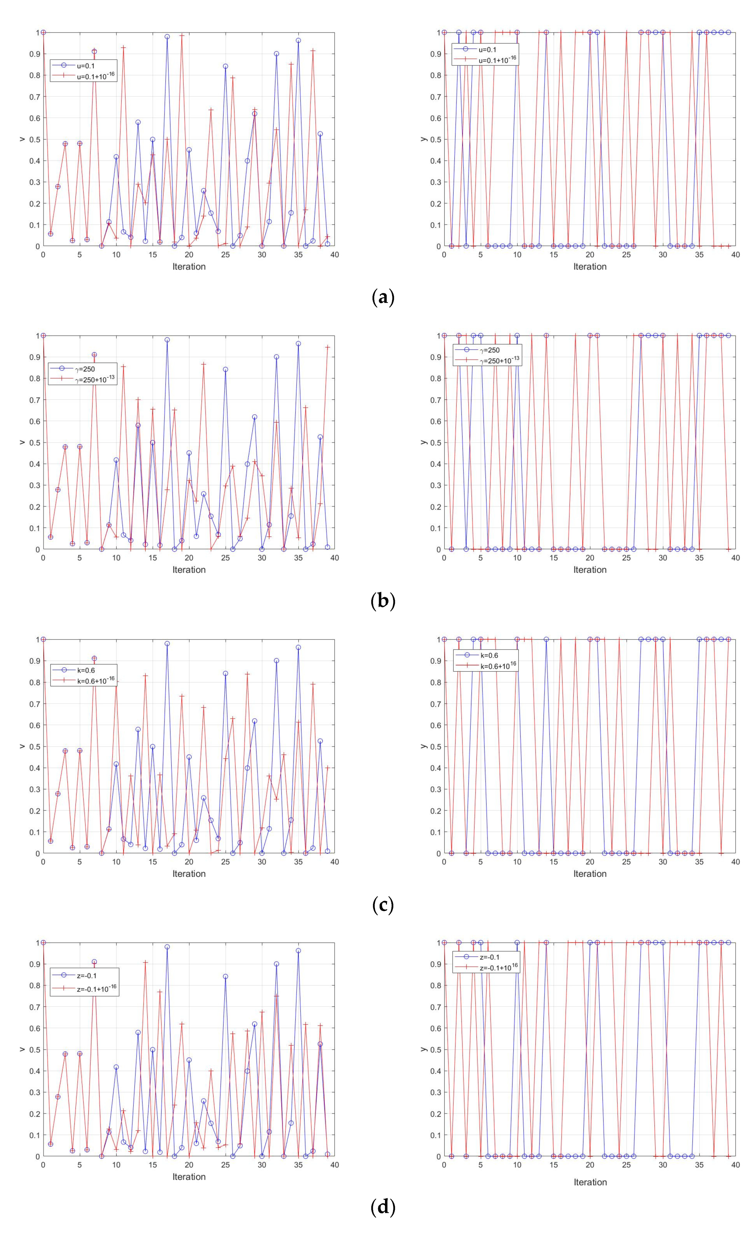 Entropy 23 00456 g013a