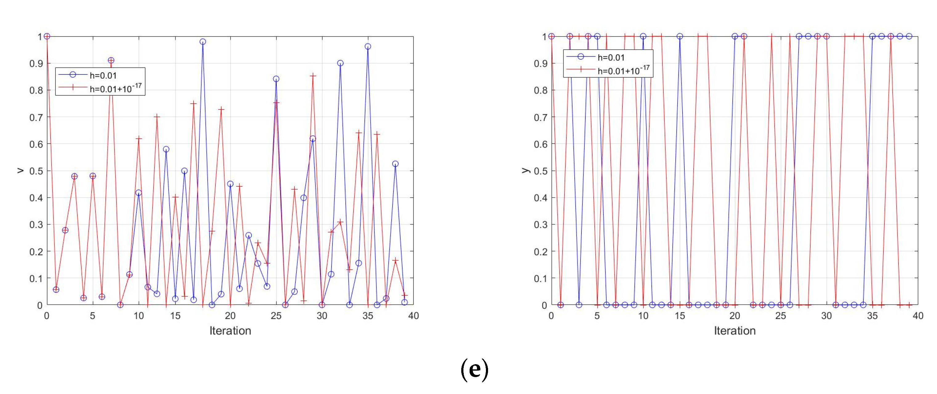Entropy 23 00456 g013b