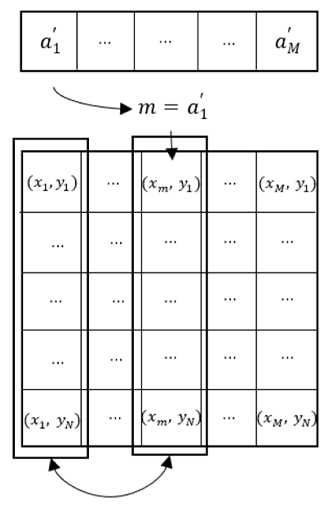 Entropy 23 00456 g015